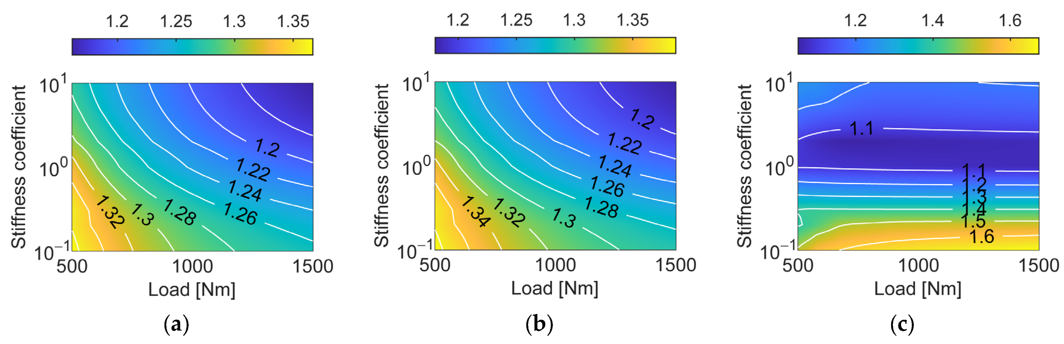 Applsci 13 04352 g016 Applsci 13 04352 g016