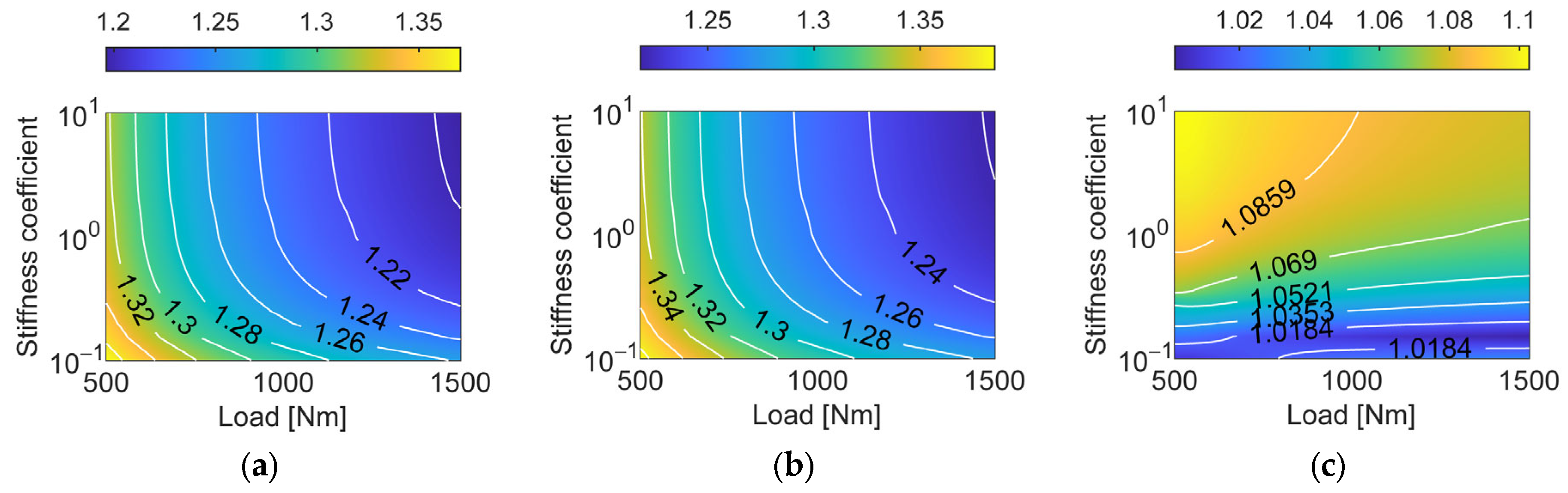 Applsci 13 04352 g019 Applsci 13 04352 g019