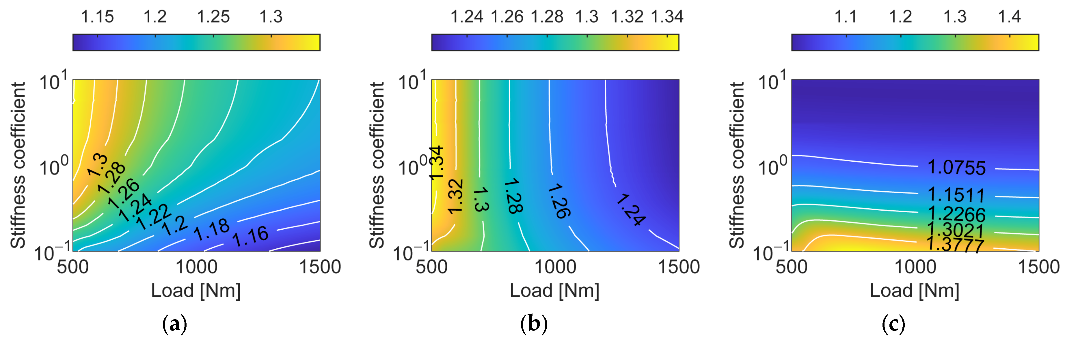 Applsci 13 04352 g020 Applsci 13 04352 g020