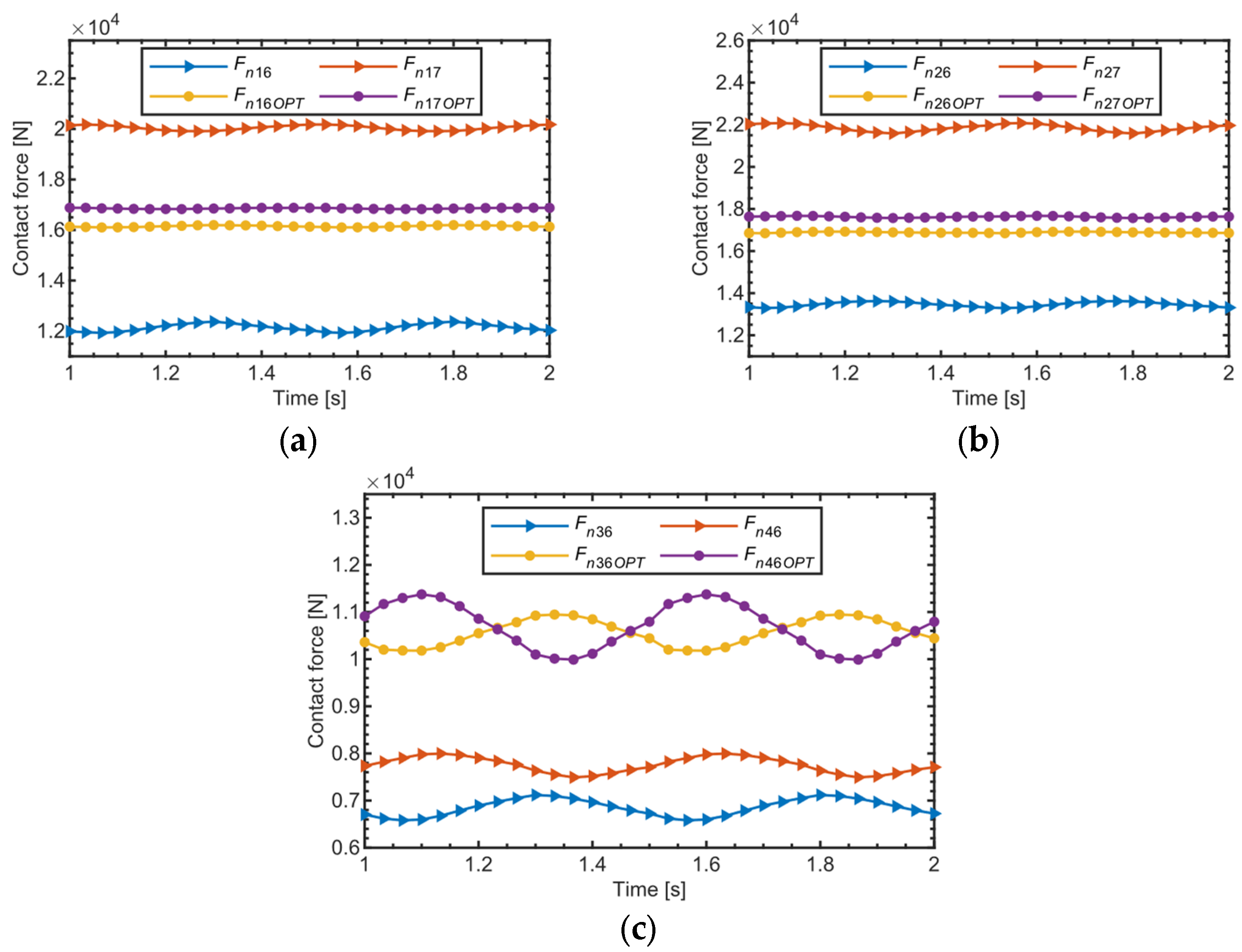 Applsci 13 04352 g023 Applsci 13 04352 g023