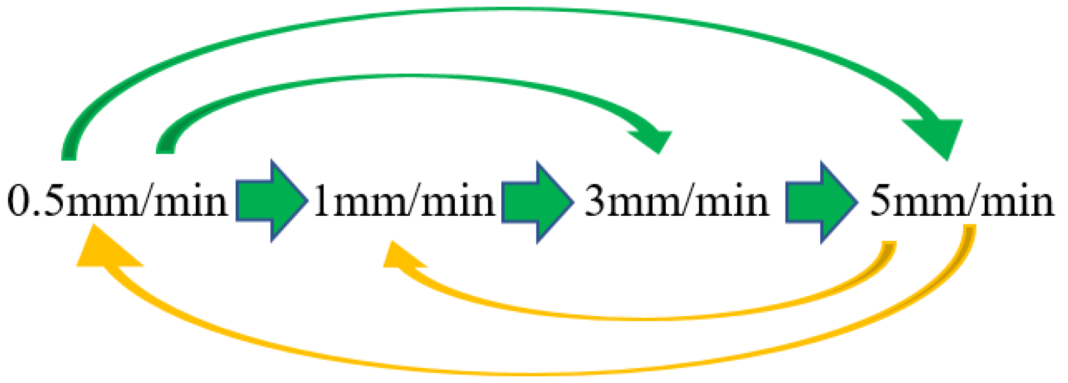 Applsci 13 04354 g002