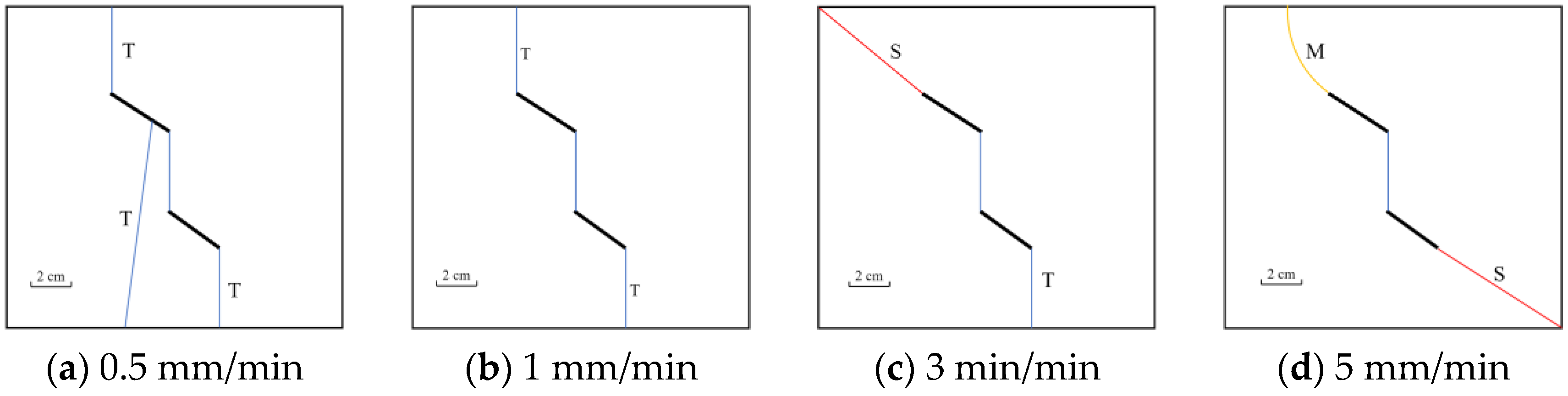 Applsci 13 04354 g005