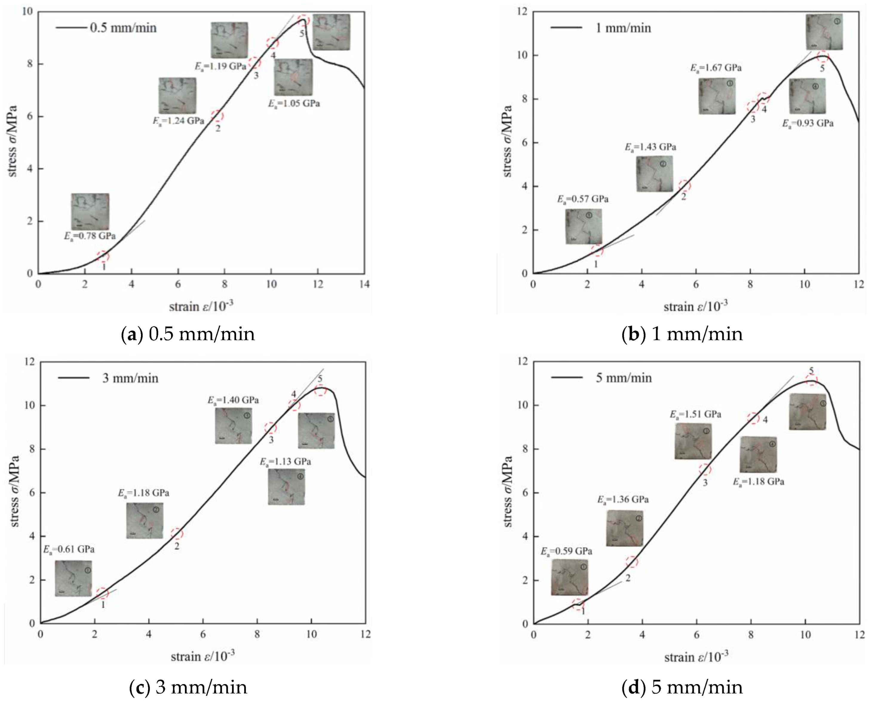 Applsci 13 04354 g006