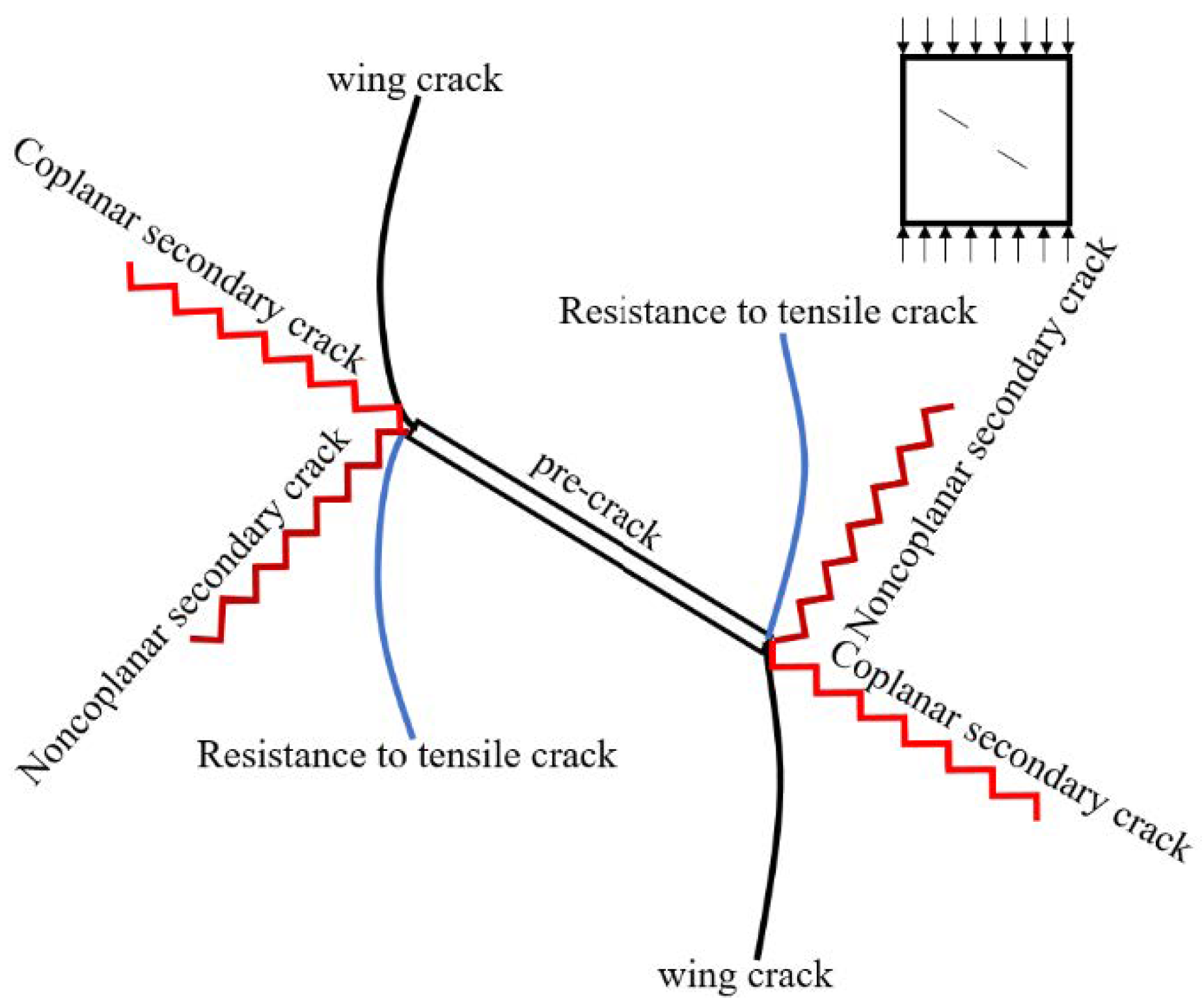 Applsci 13 04354 g007