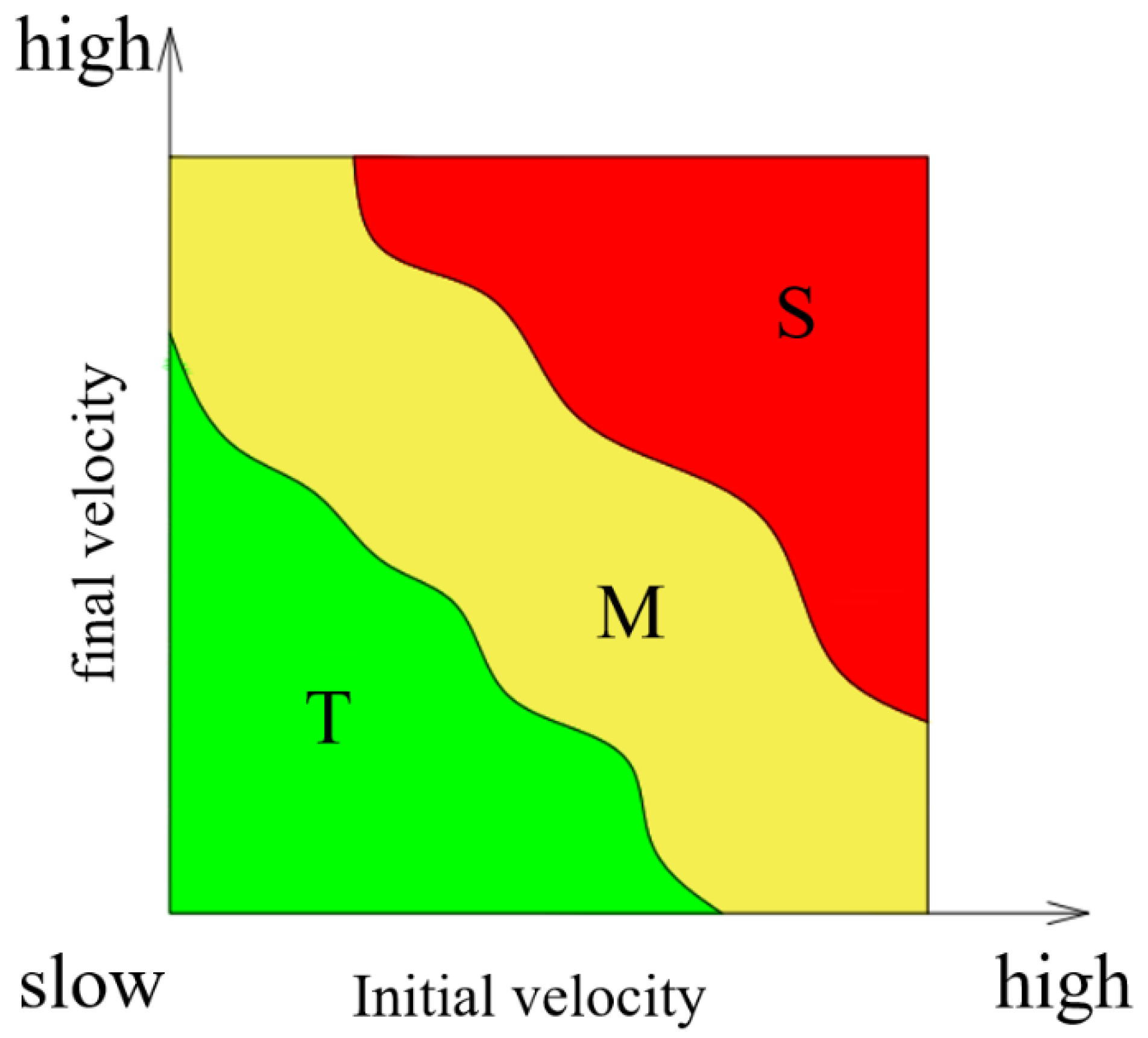 Applsci 13 04354 g008