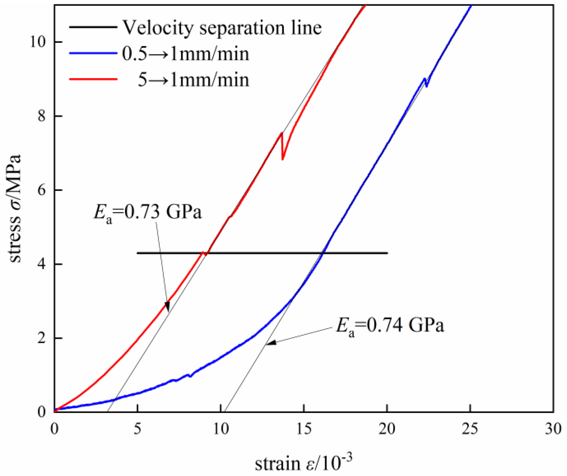 Applsci 13 04354 g010