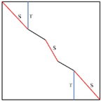 Applsci 13 04354 i009