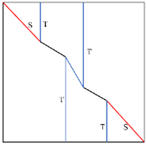 Applsci 13 04354 i012