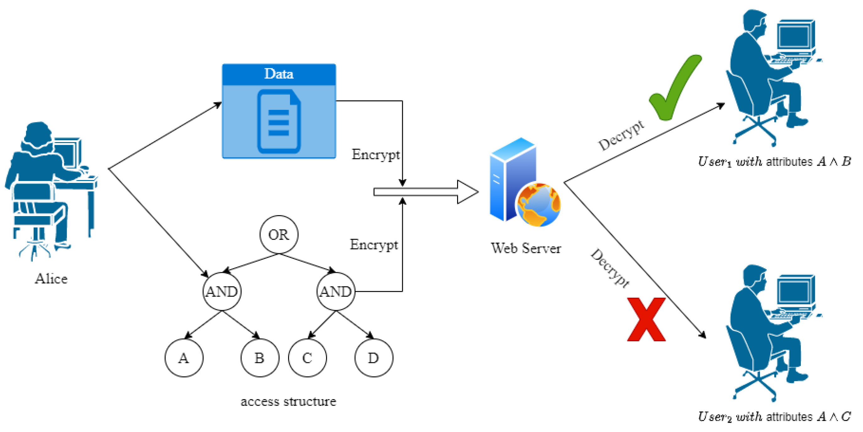 Applsci 13 04355 g001 Applsci 13 04355 g001