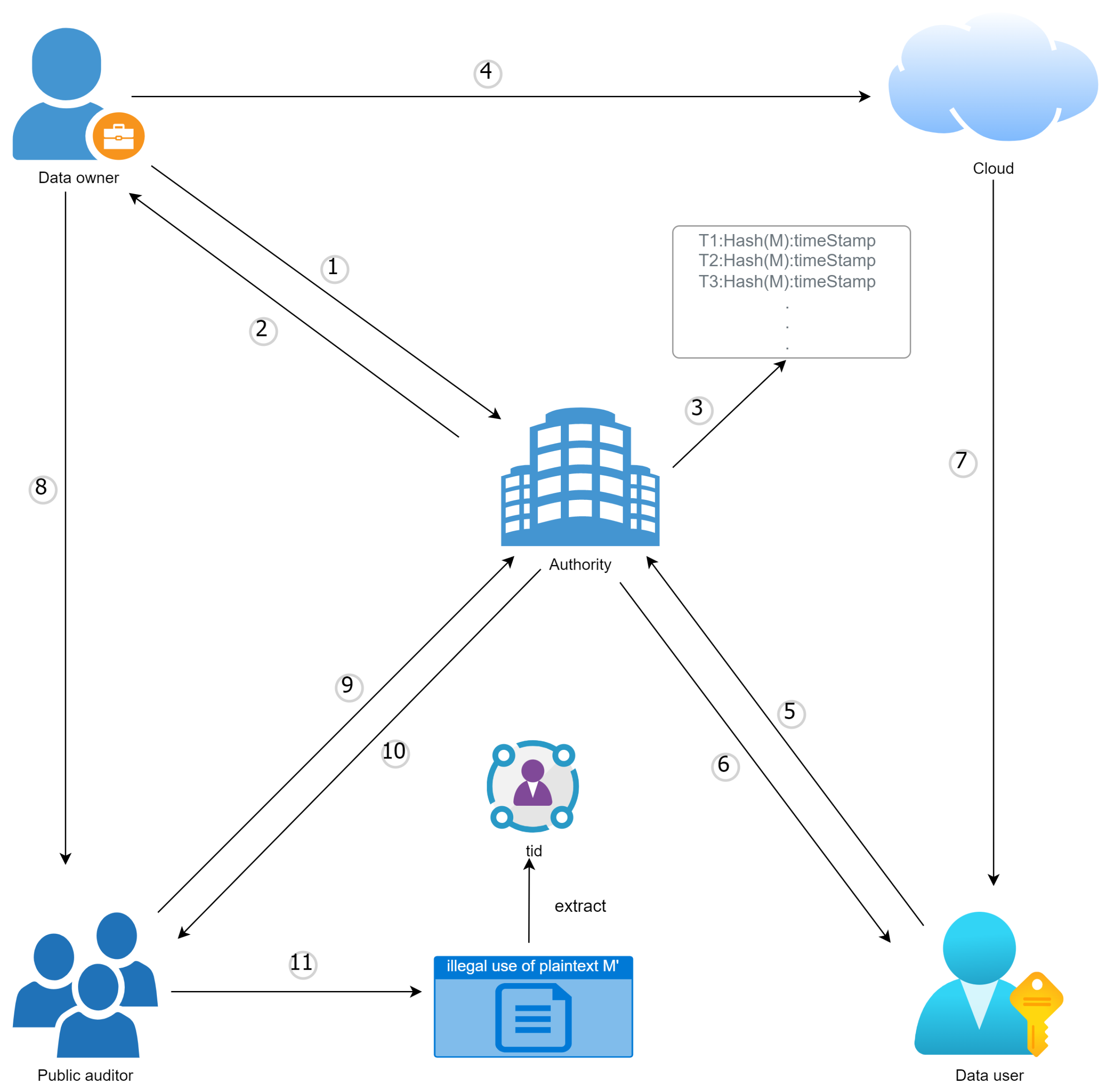 Applsci 13 04355 g002 Applsci 13 04355 g002