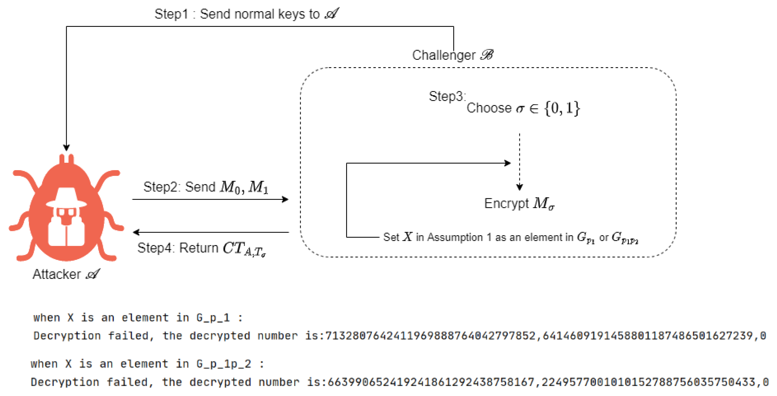 Applsci 13 04355 g004 Applsci 13 04355 g004
