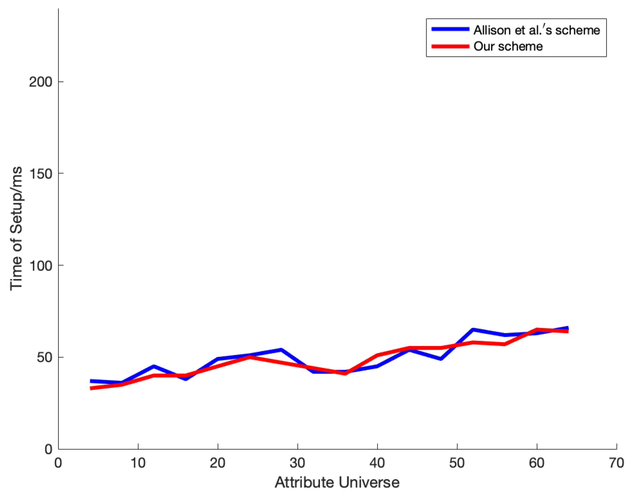 Applsci 13 04355 g005 Applsci 13 04355 g005