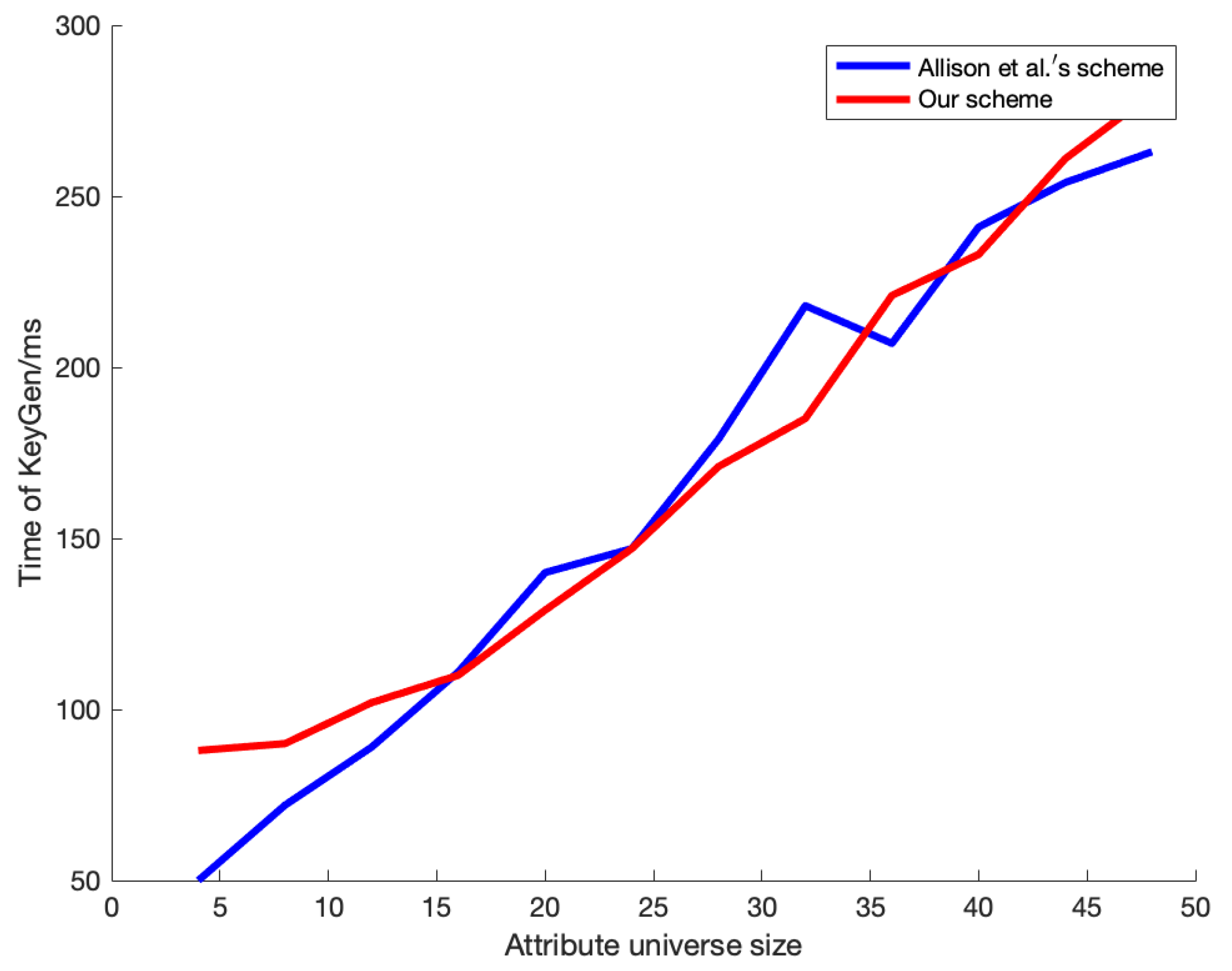Applsci 13 04355 g006 Applsci 13 04355 g006