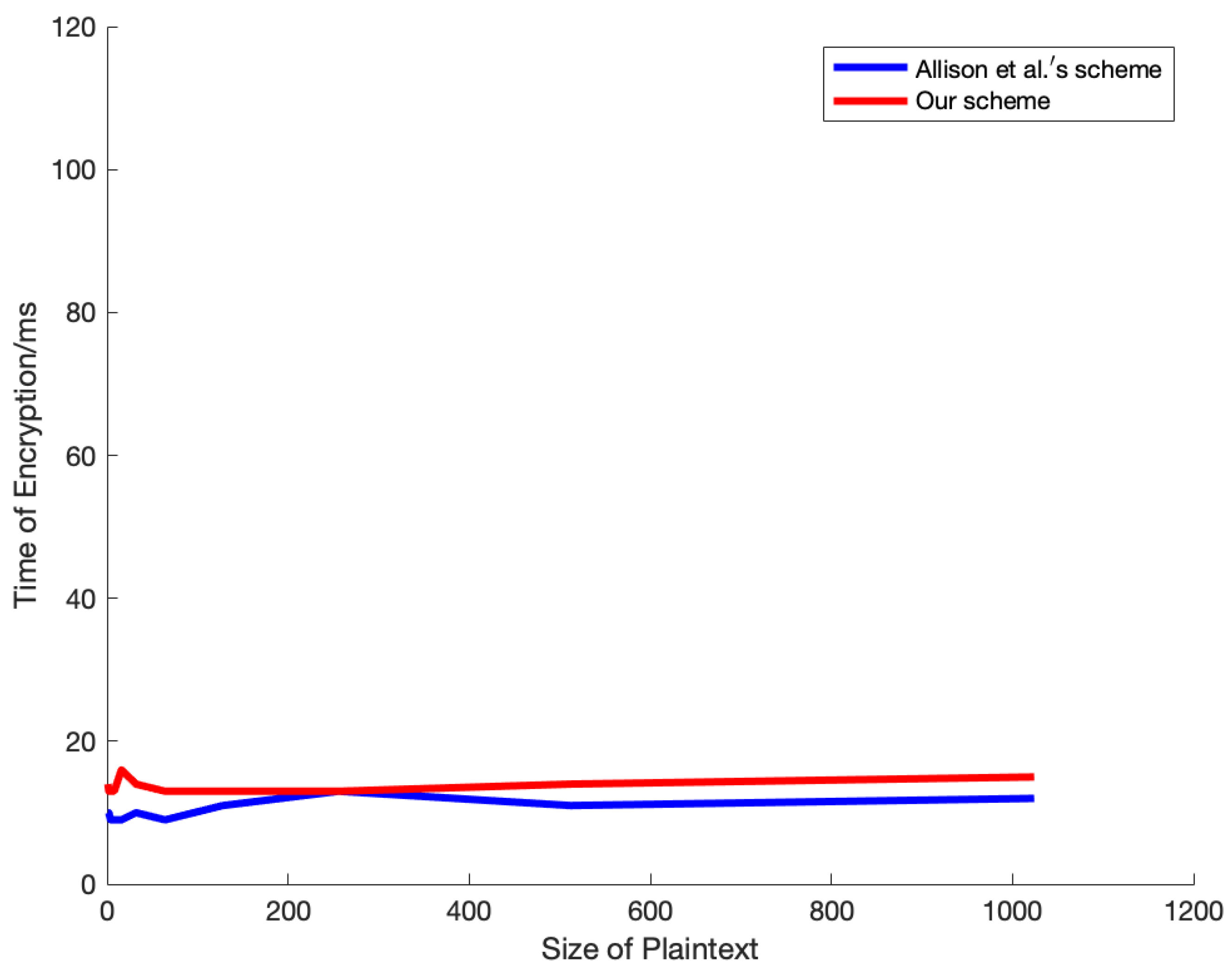Applsci 13 04355 g007 Applsci 13 04355 g007
