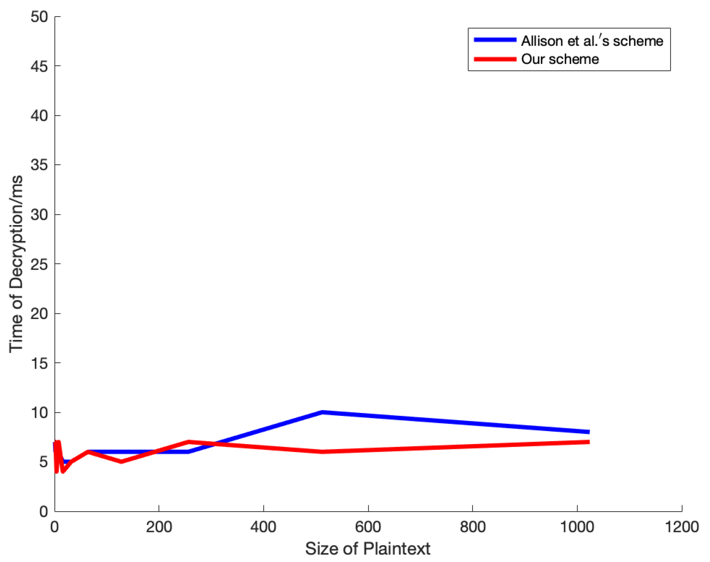 Applsci 13 04355 g008 Applsci 13 04355 g008