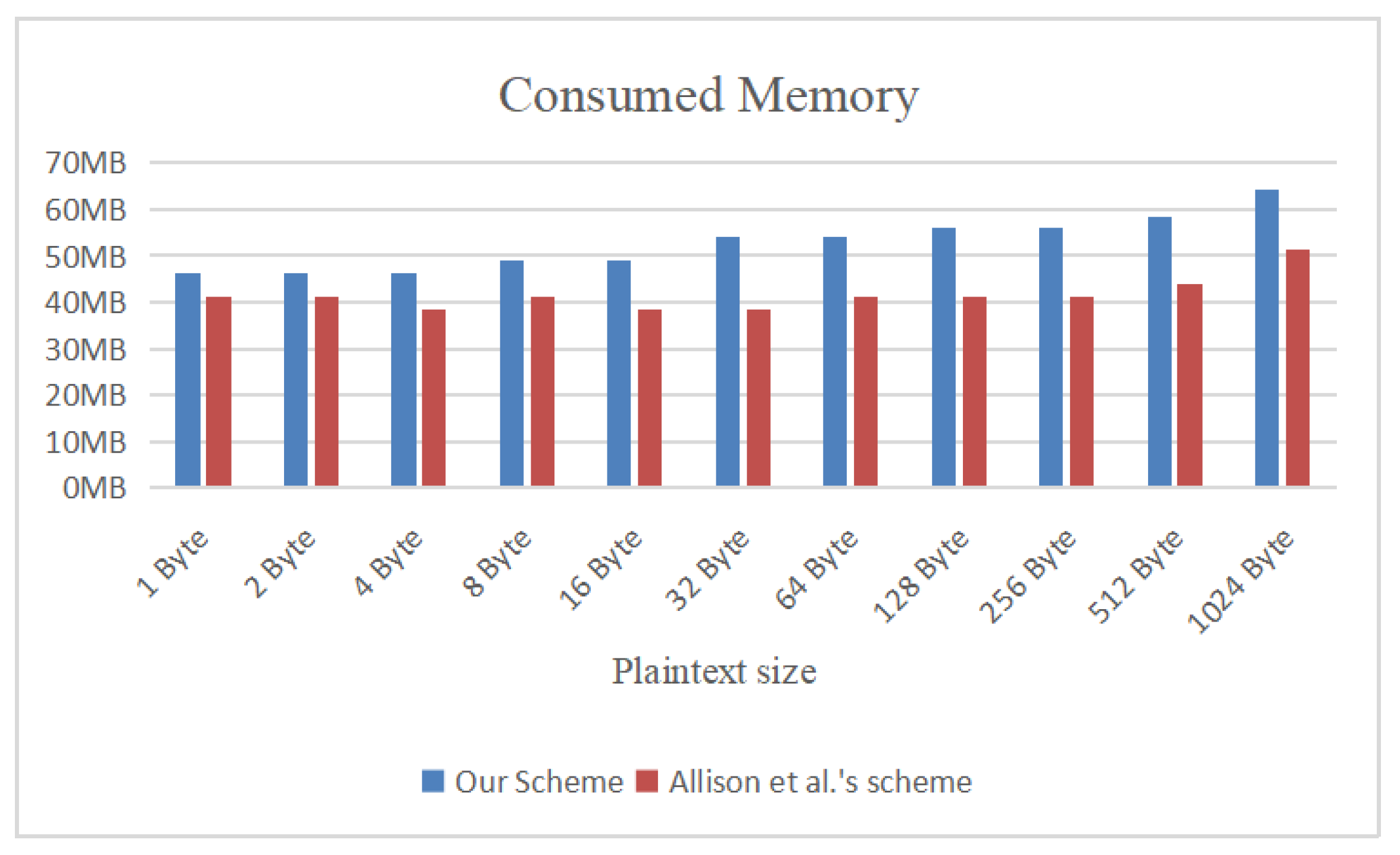 Applsci 13 04355 g009 Applsci 13 04355 g009