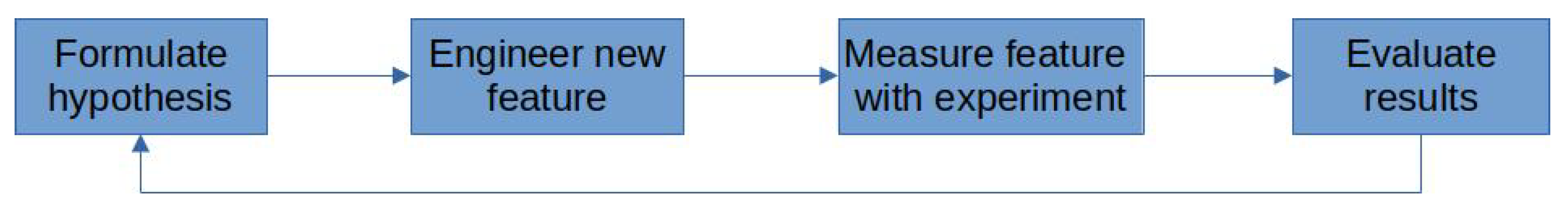 Applsci 13 04356 g001