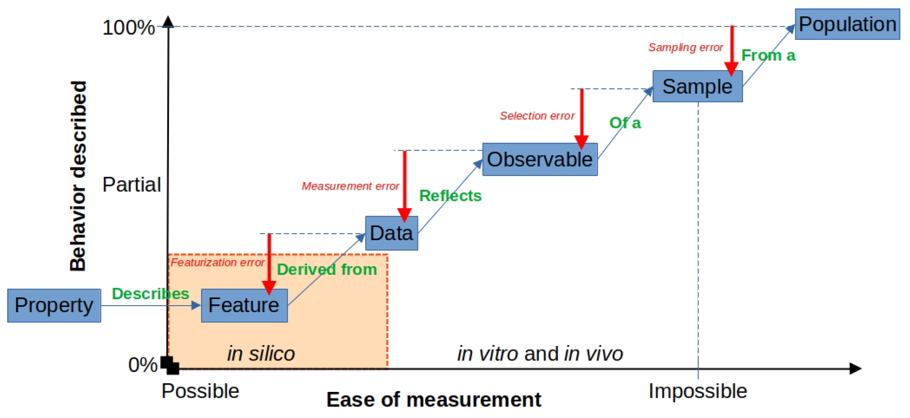 Applsci 13 04356 g003