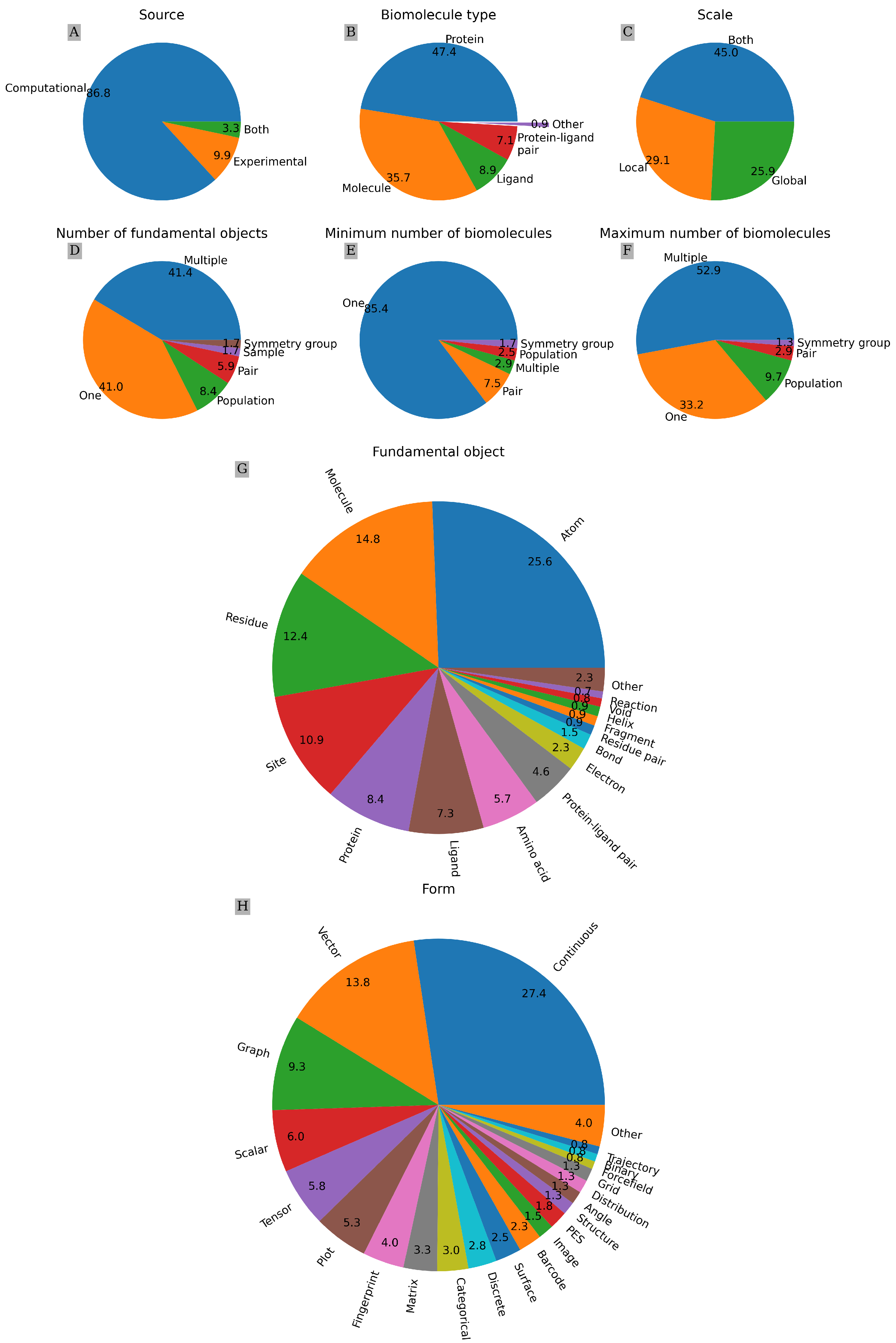Applsci 13 04356 g007
