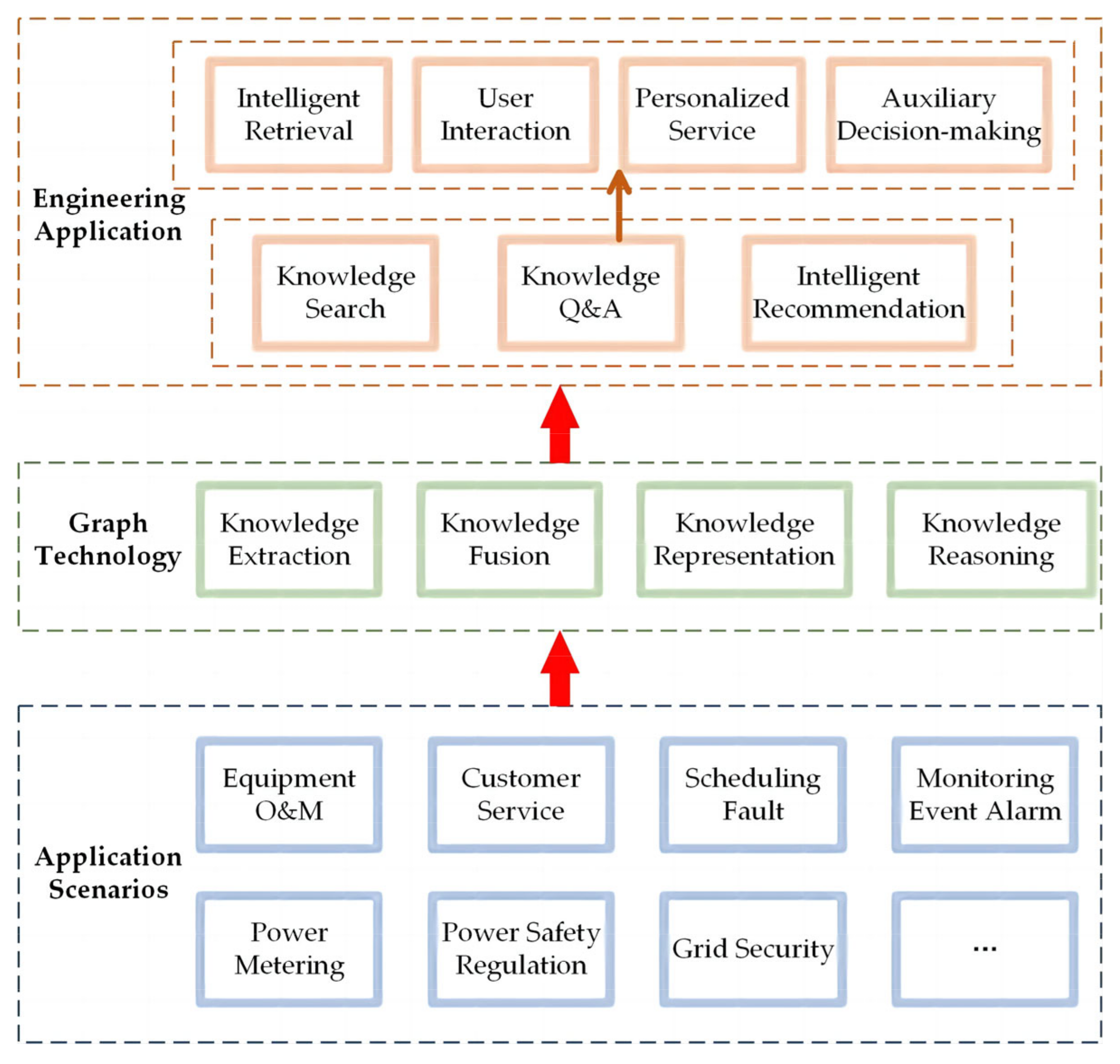 Applsci 13 04357 g003