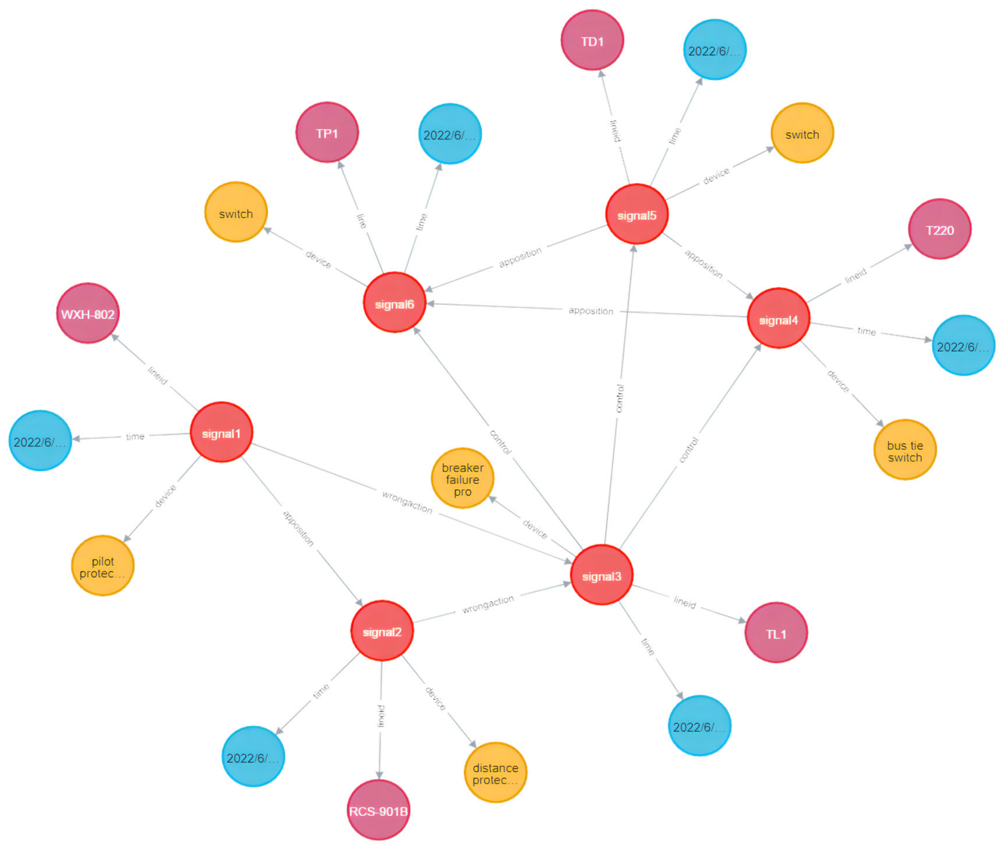 Applsci 13 04357 g006