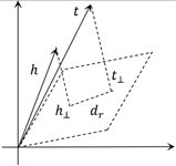 Applsci 13 04357 i002