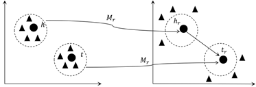 Applsci 13 04357 i003