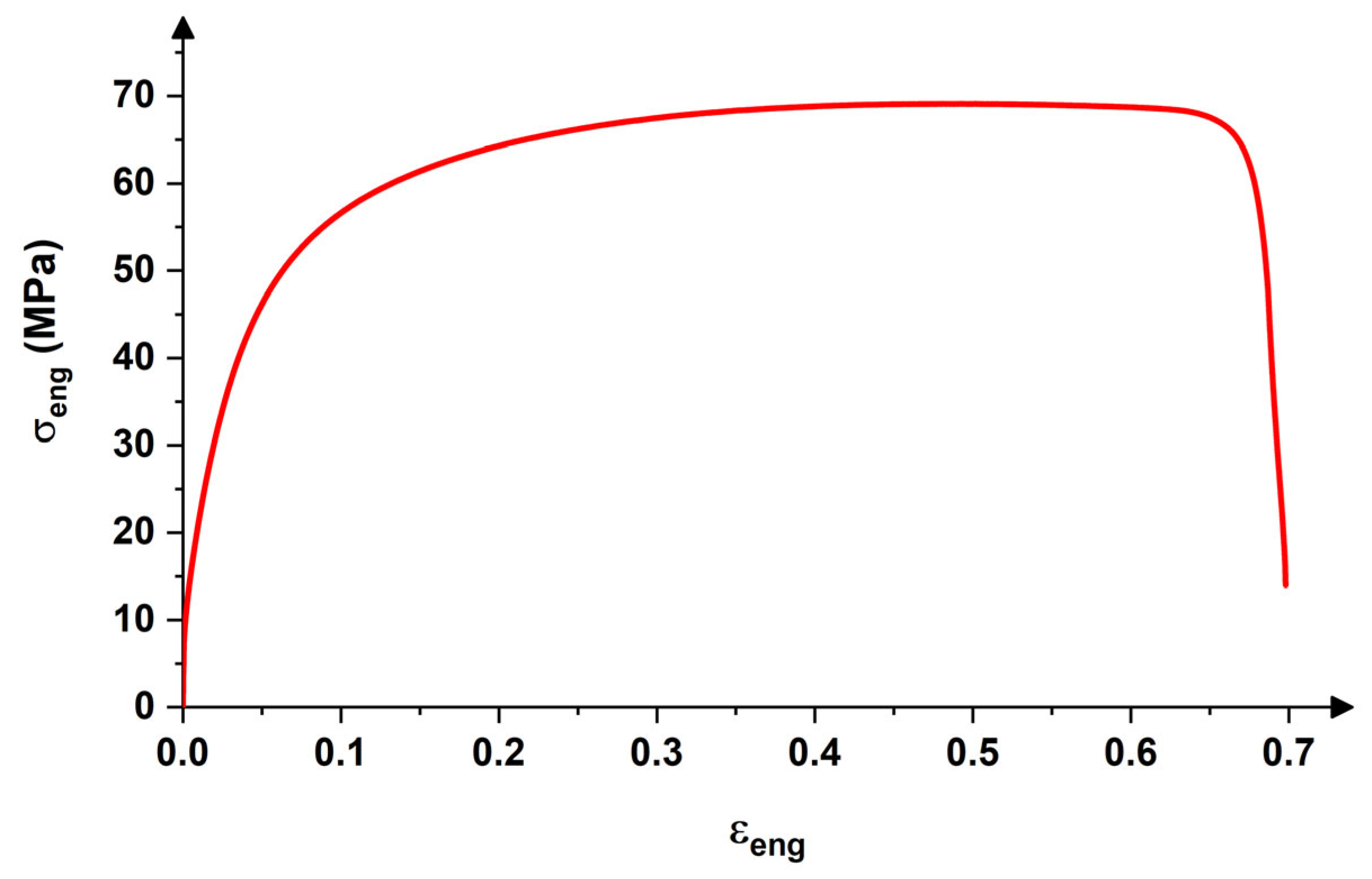 Applsci 13 04359 g004 Applsci 13 04359 g004