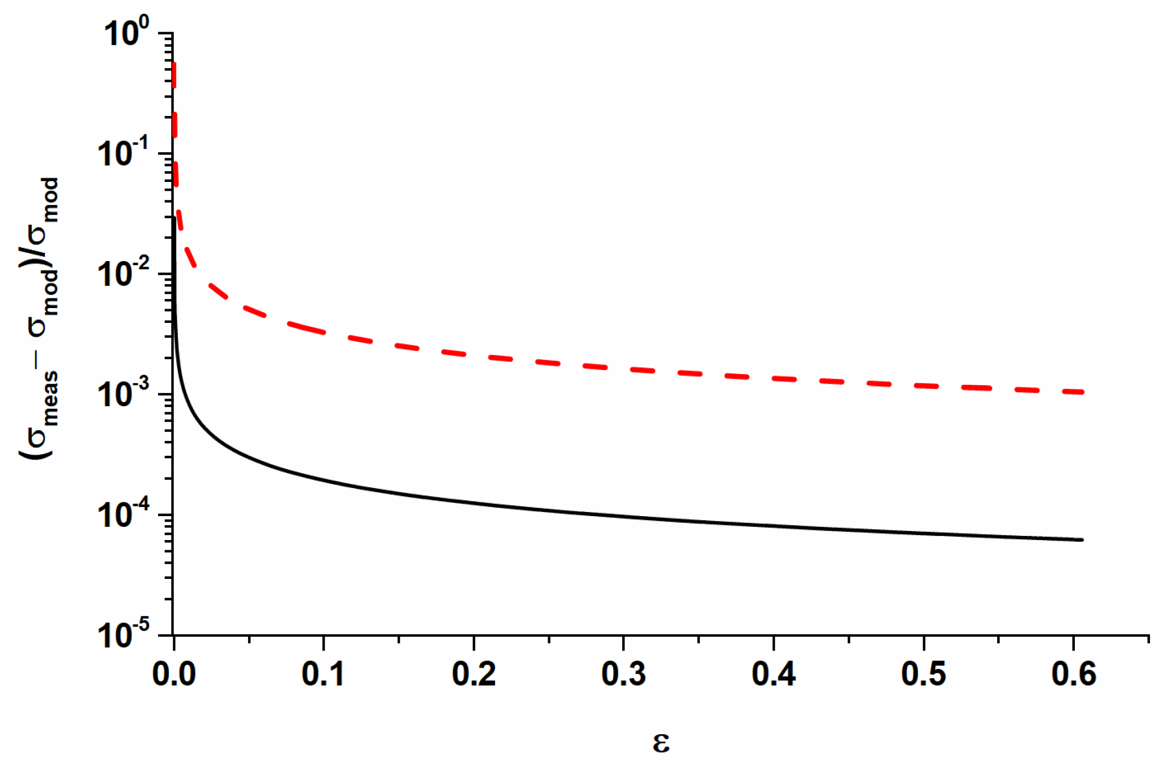 Applsci 13 04359 g007 Applsci 13 04359 g007