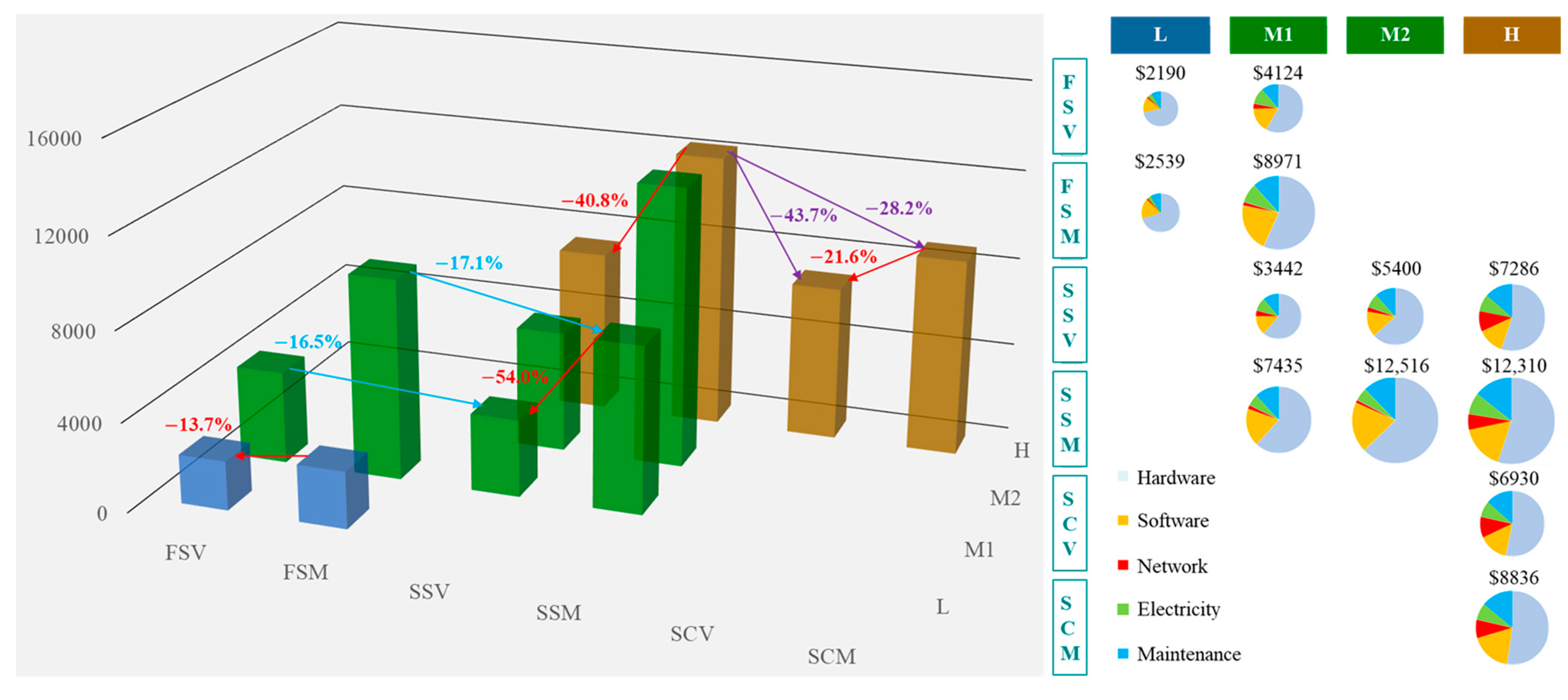 Applsci 13 04361 g004