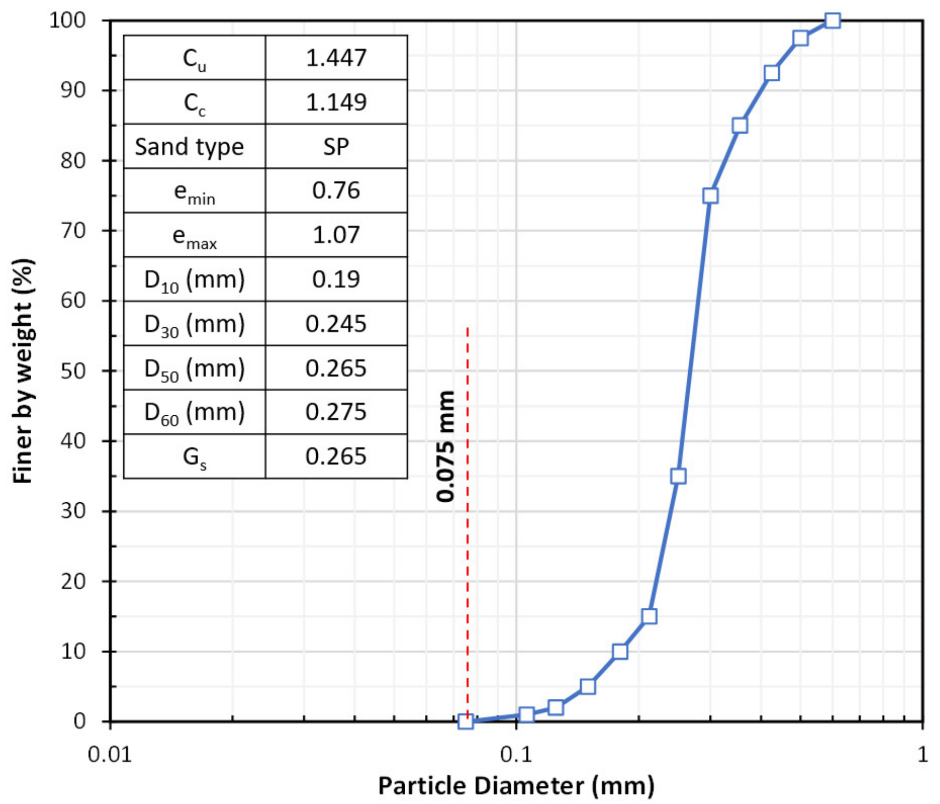 Applsci 13 04363 g001