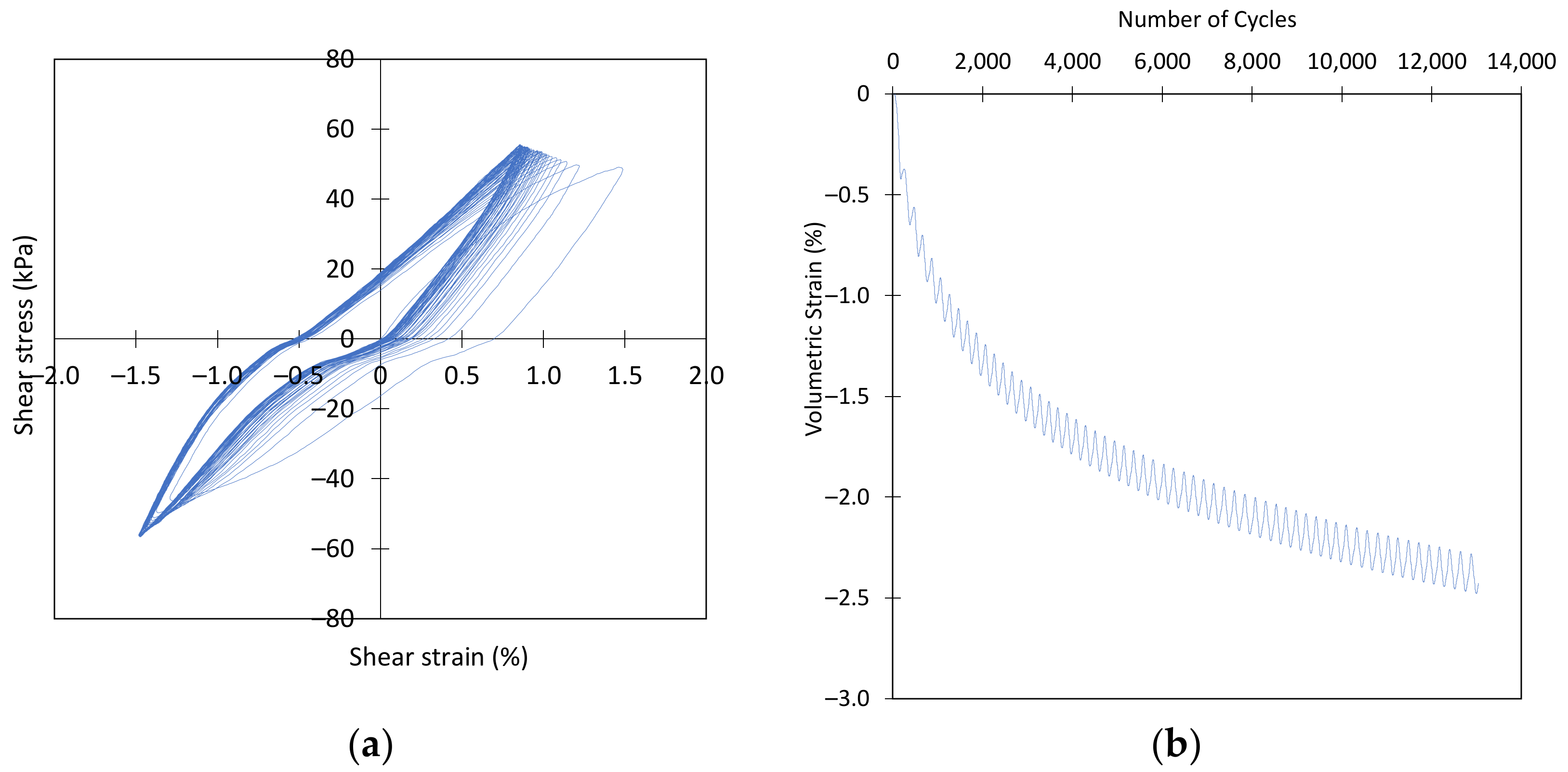 Applsci 13 04363 g007