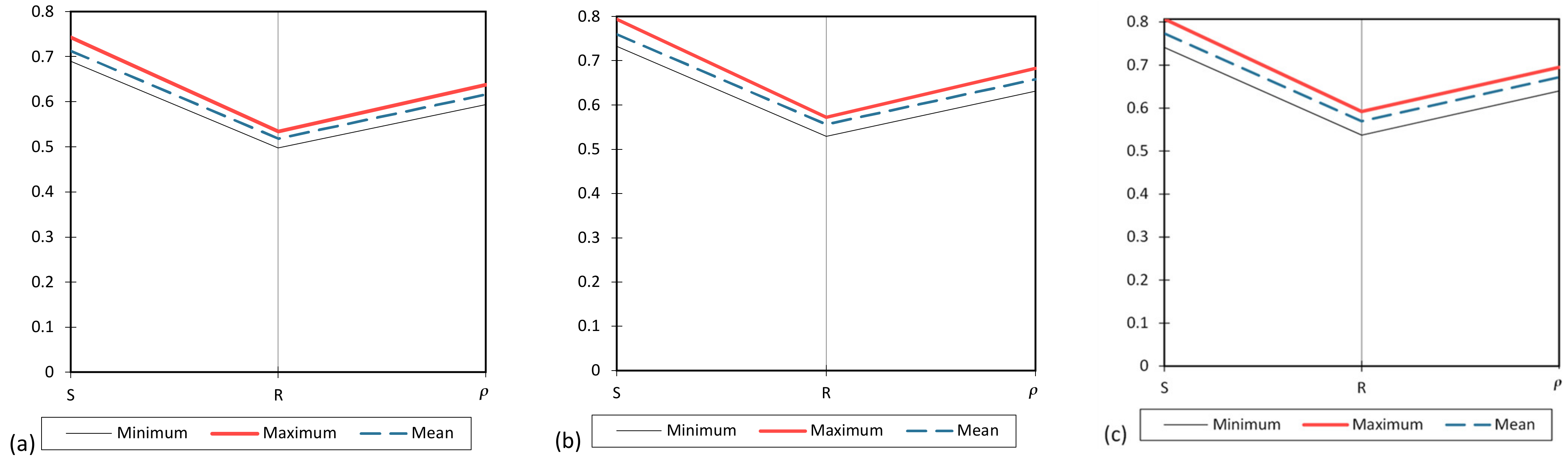 Applsci 13 04363 g013