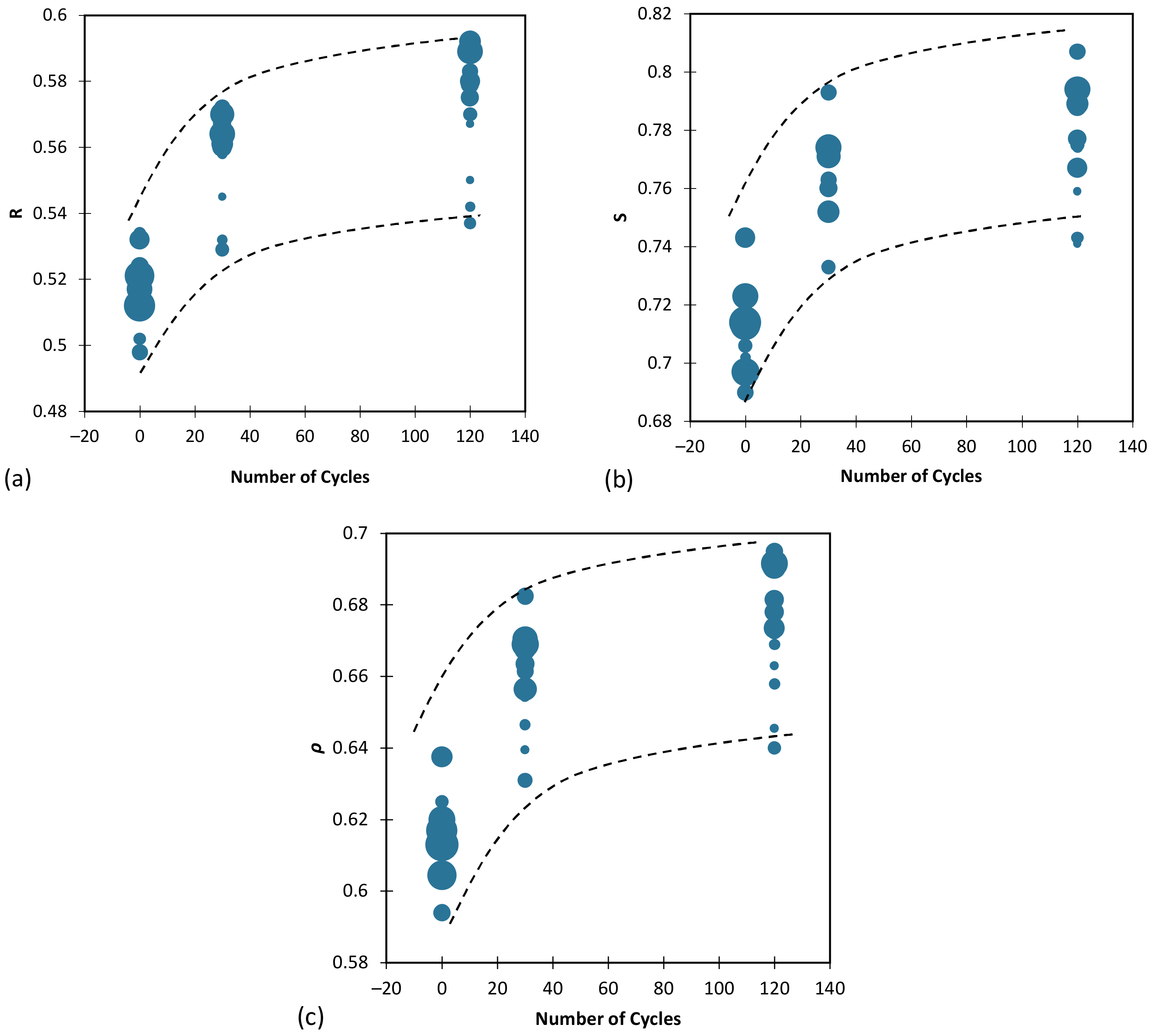 Applsci 13 04363 g014