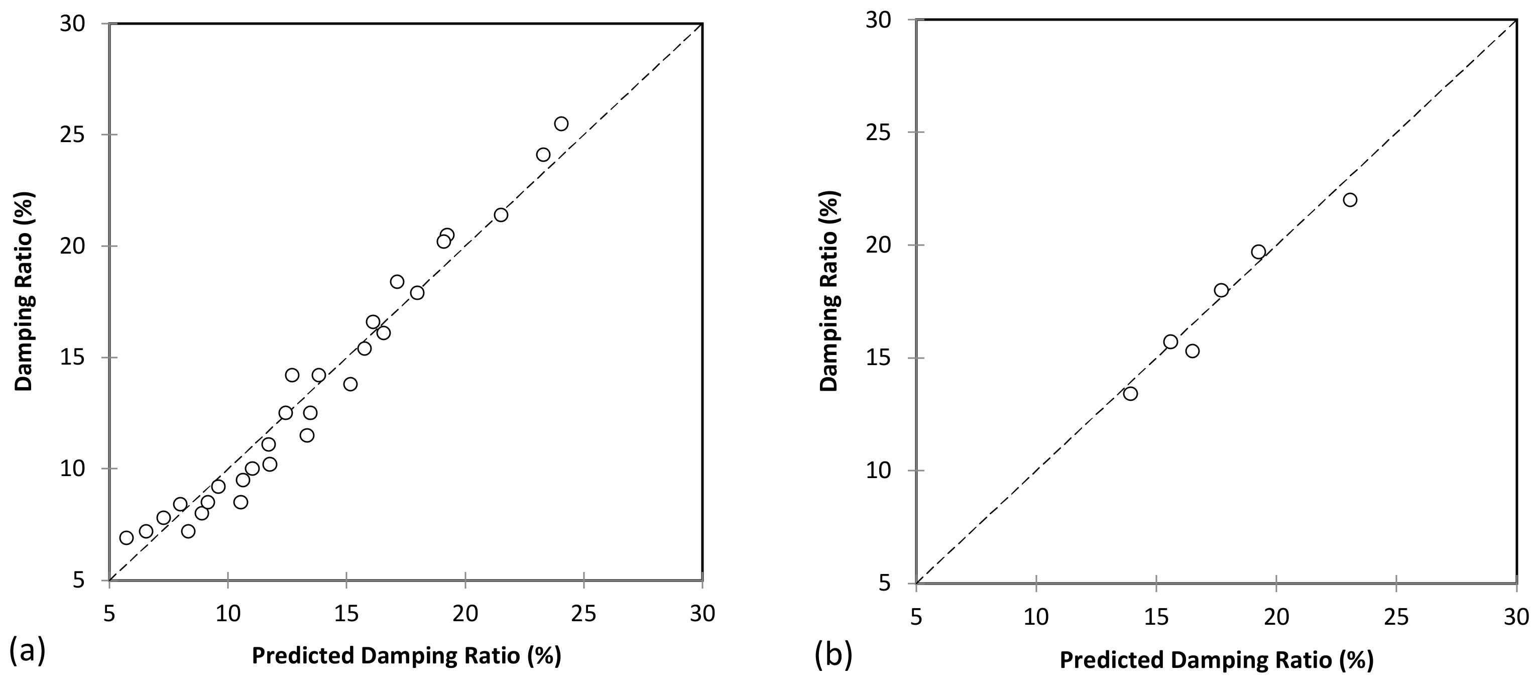 Applsci 13 04363 g016
