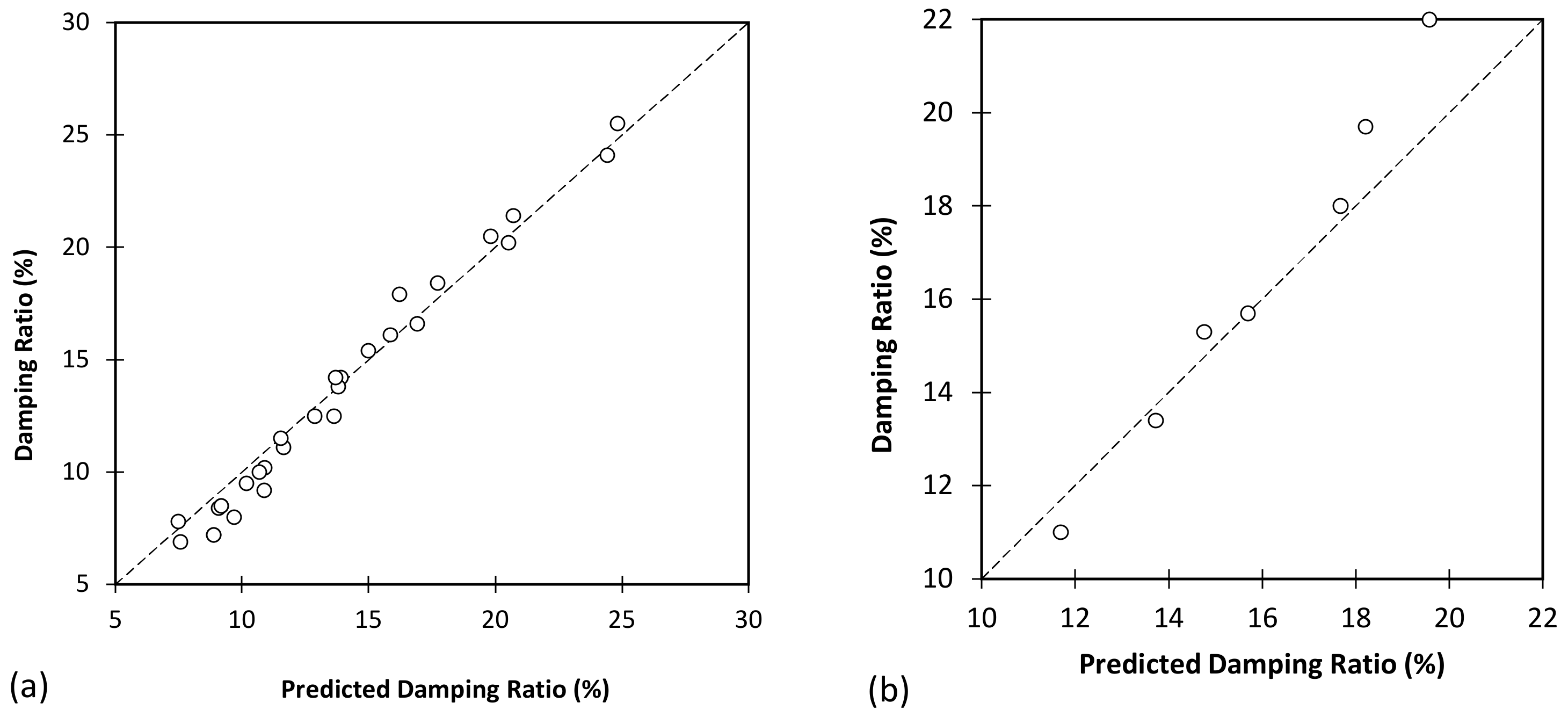 Applsci 13 04363 g017