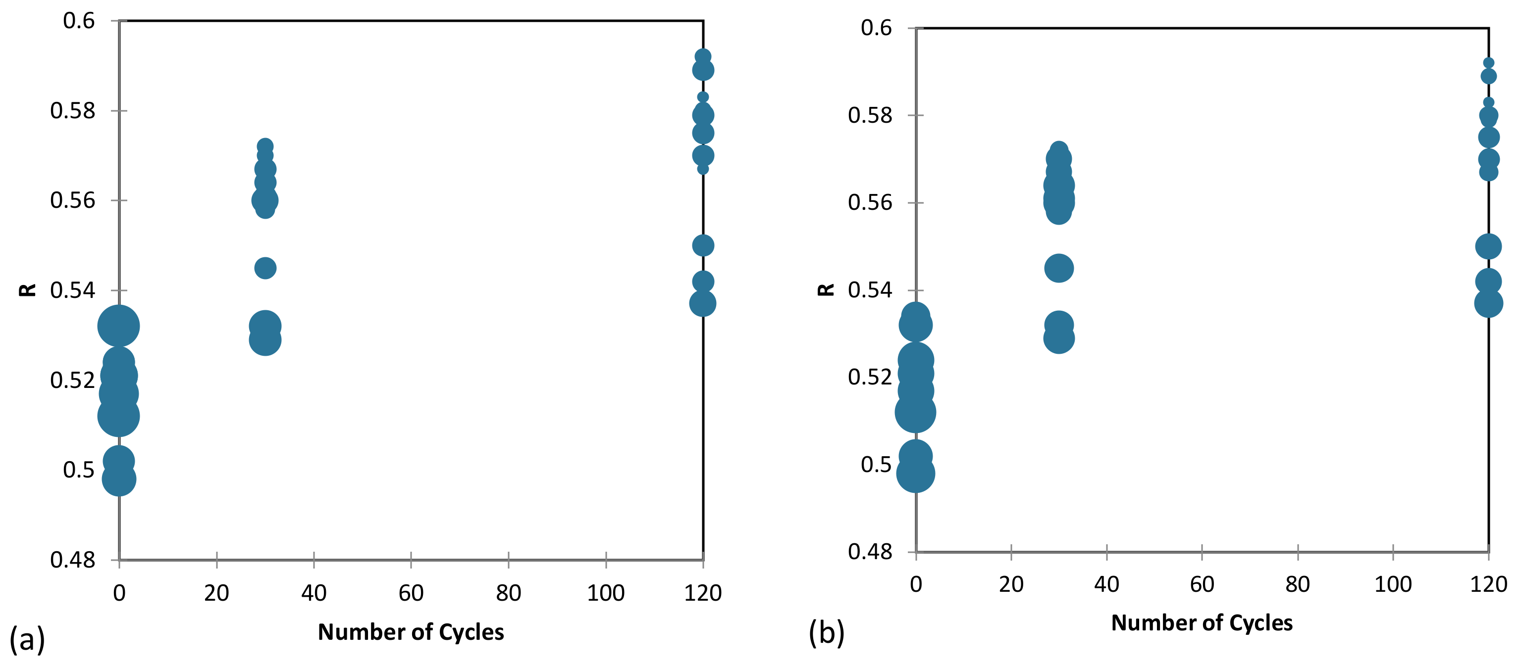 Applsci 13 04363 g018