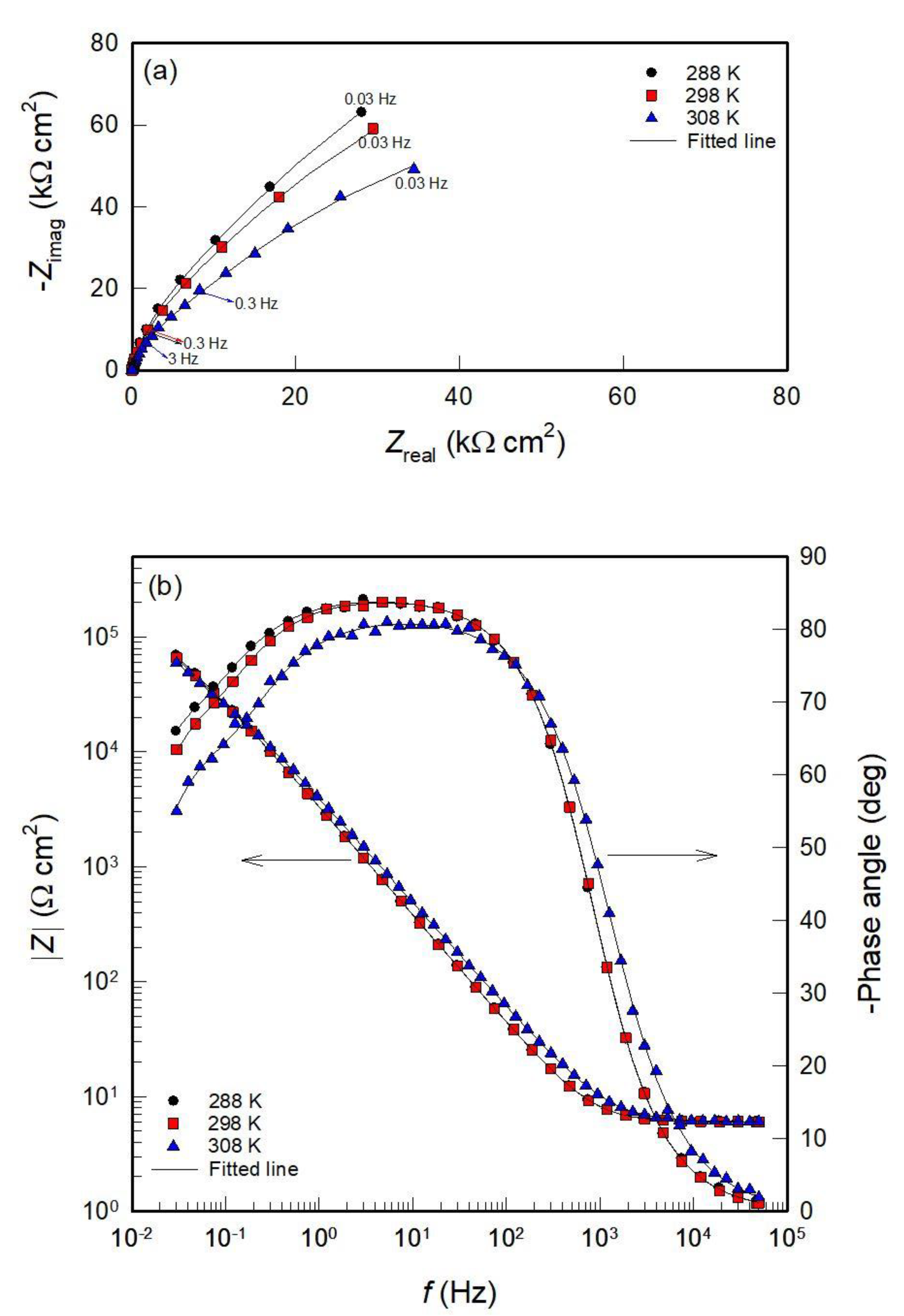 Applsci 13 04366 g002