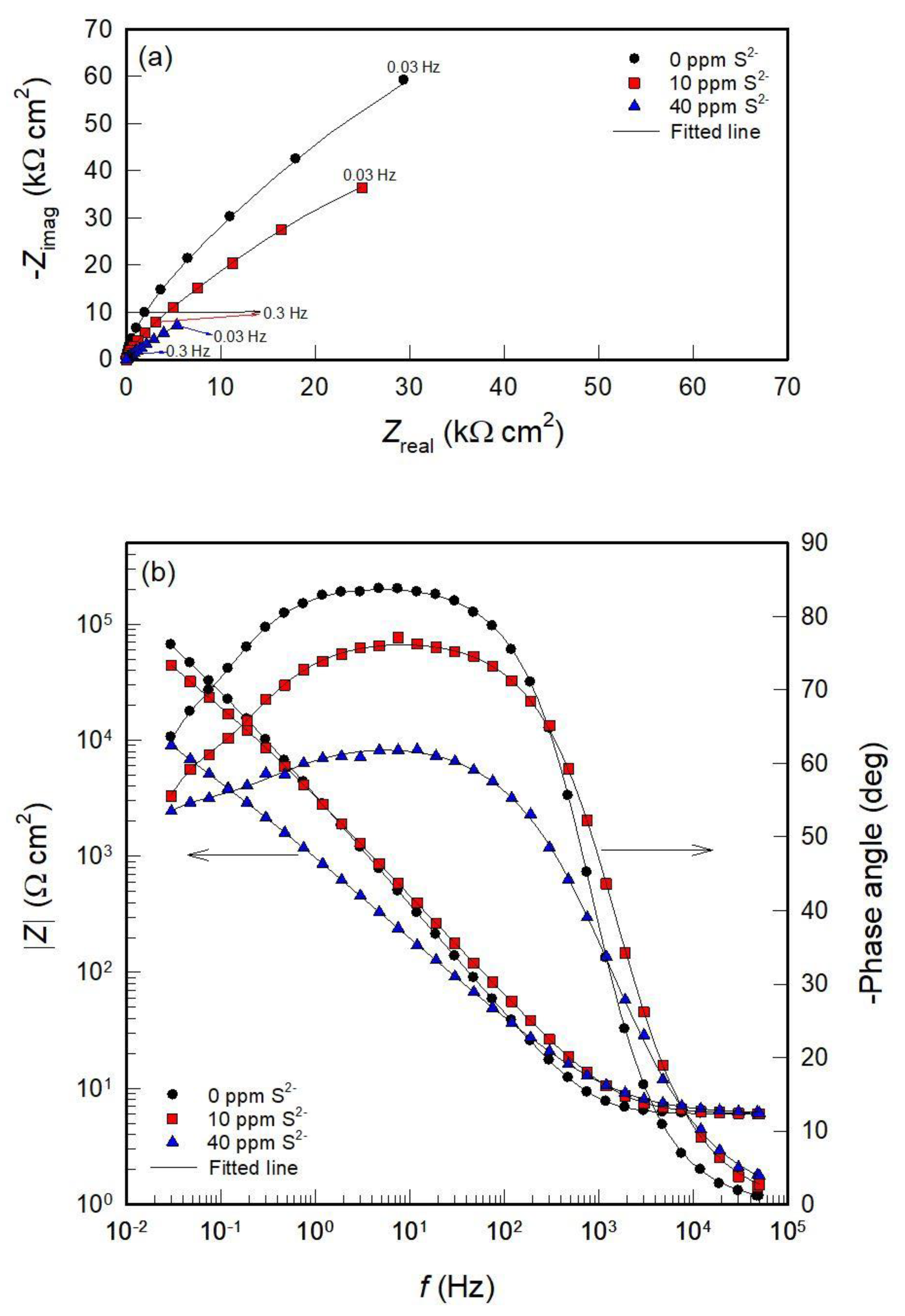 Applsci 13 04366 g003