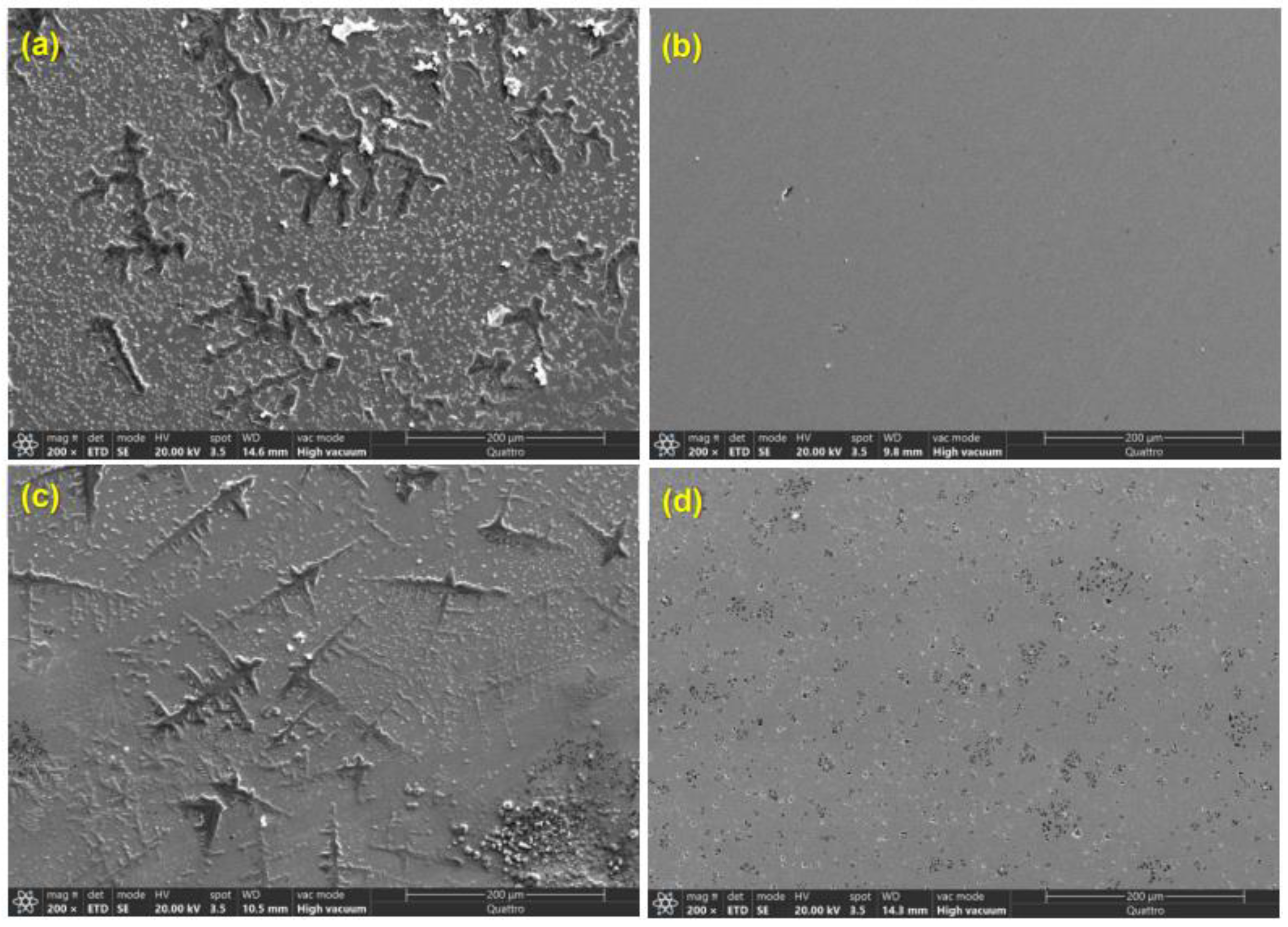 Applsci 13 04366 g007