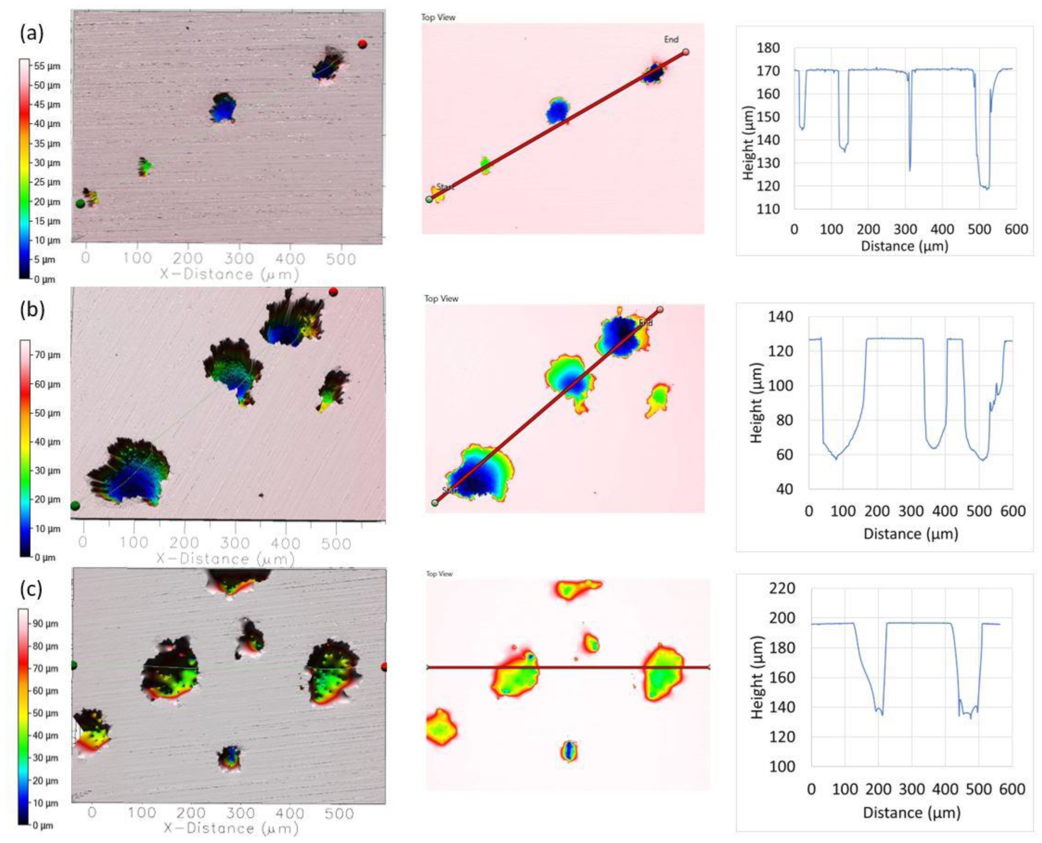 Applsci 13 04366 g013