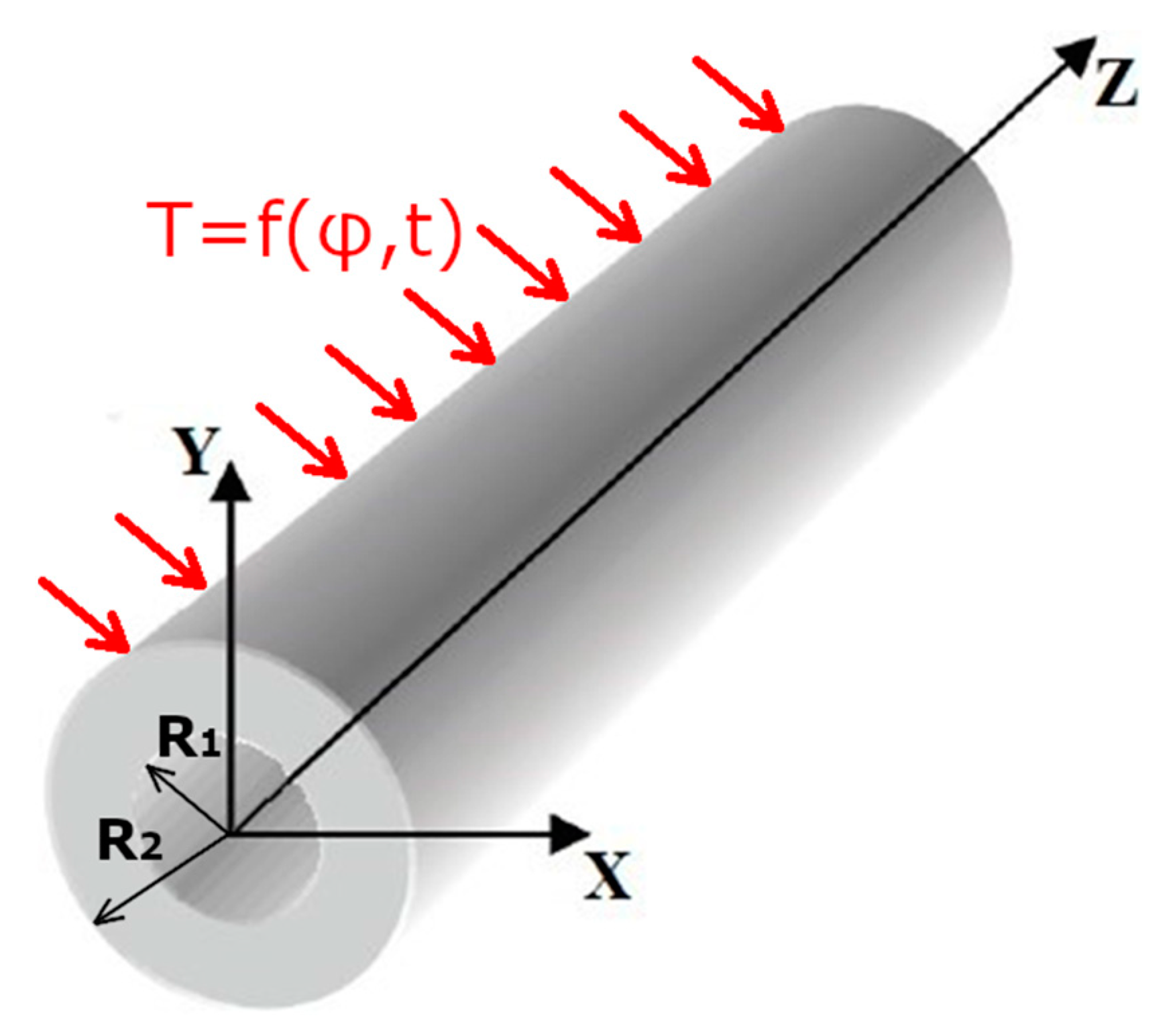 Applsci 13 04367 g002