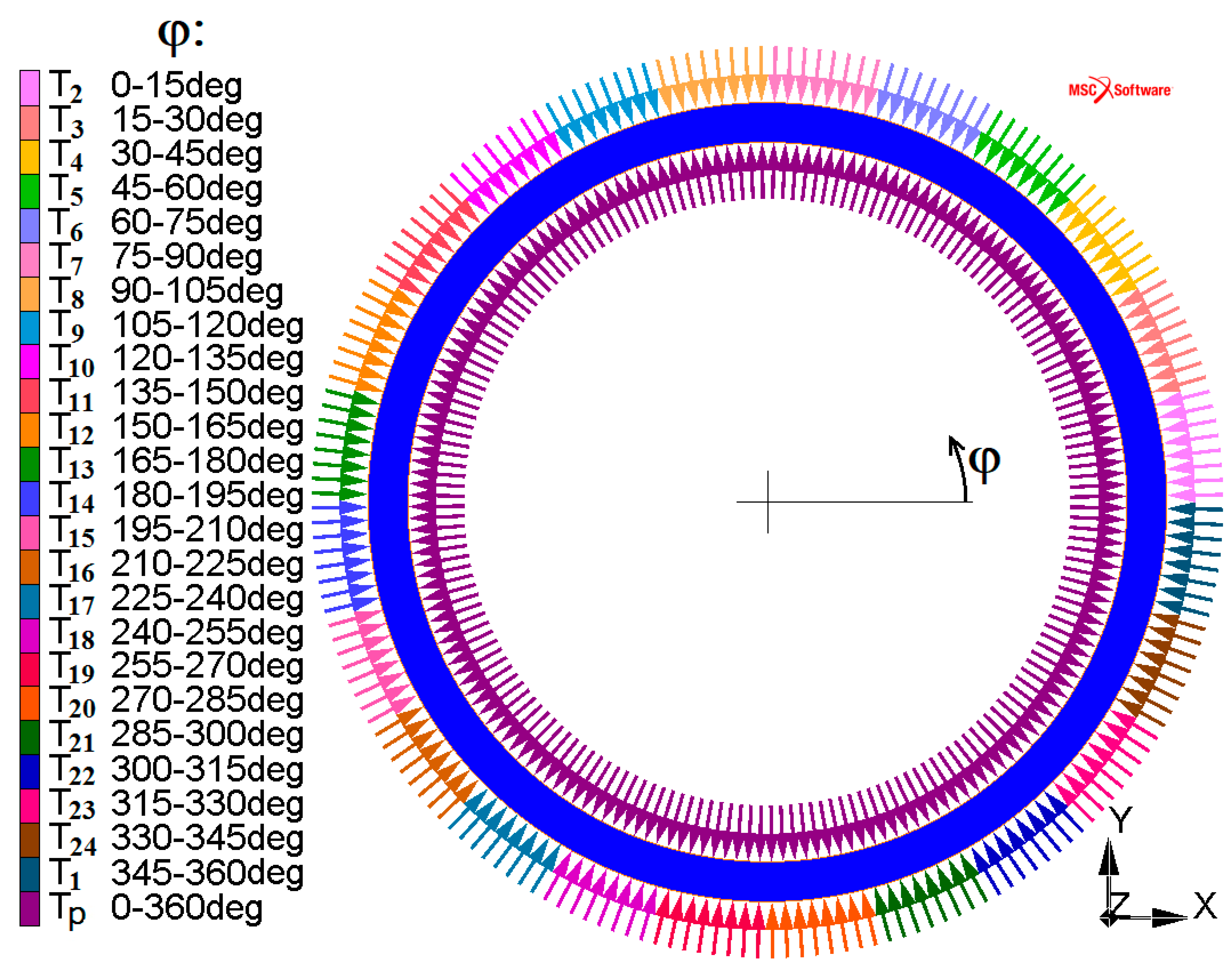 Applsci 13 04367 g004