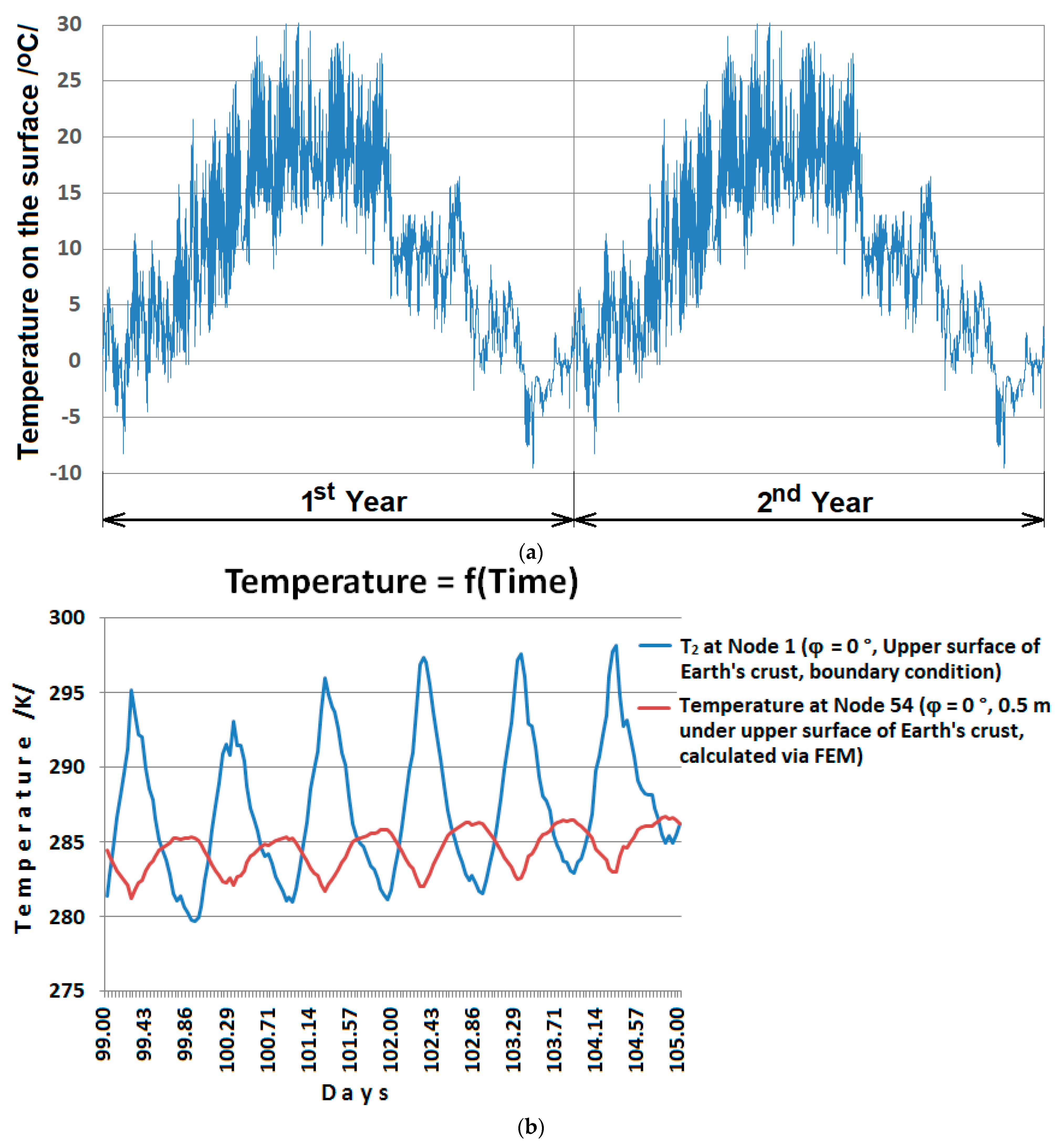 Applsci 13 04367 g006