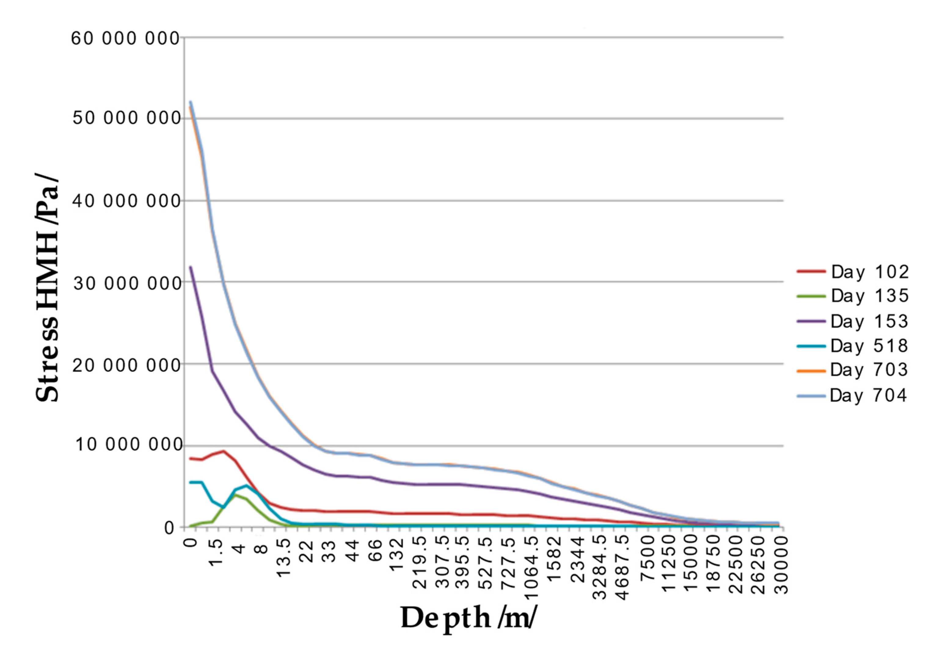 Applsci 13 04367 g008