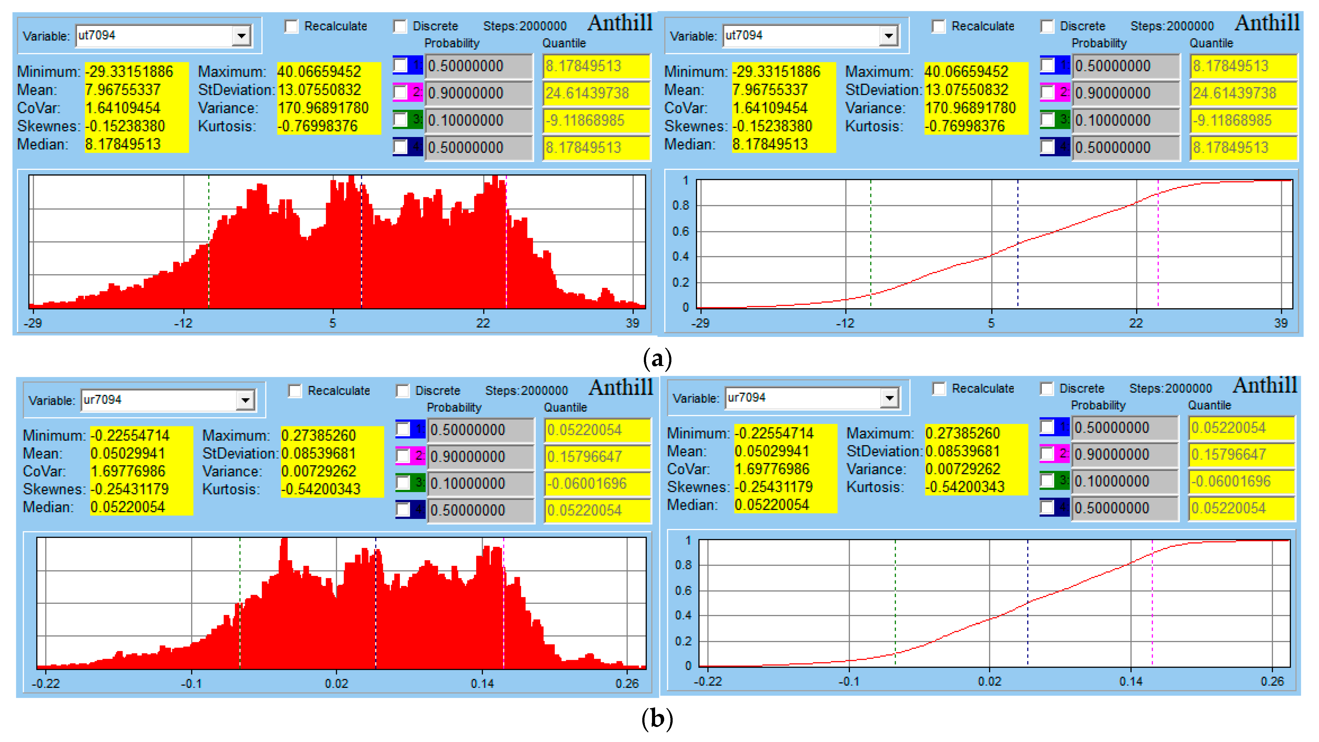 Applsci 13 04367 g014
