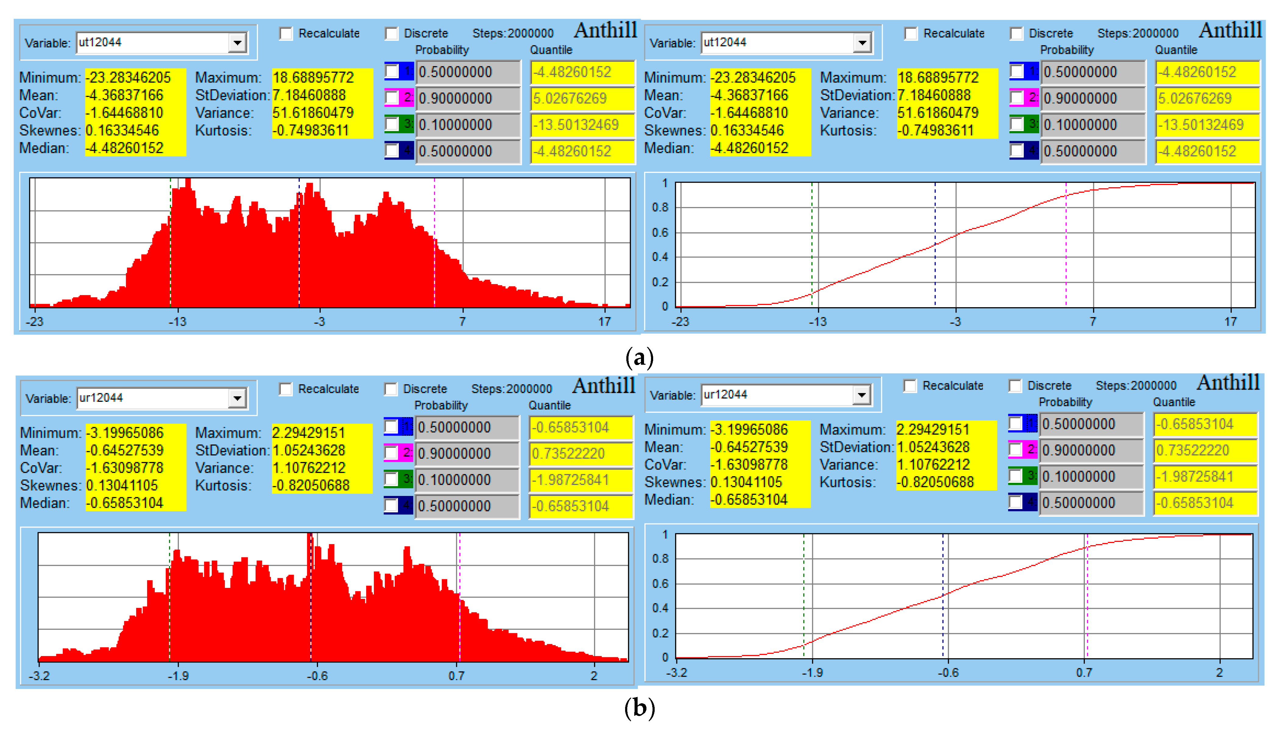 Applsci 13 04367 g015