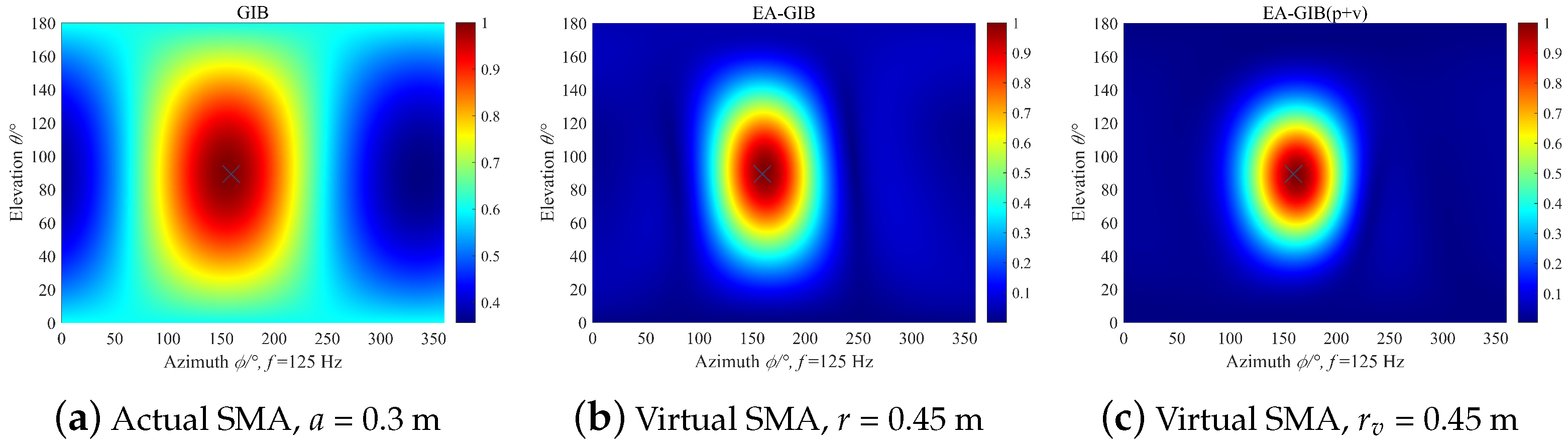 Applsci 13 04368 g005