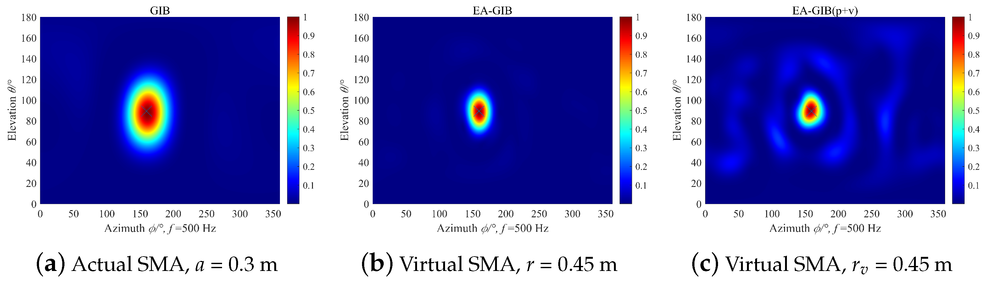 Applsci 13 04368 g006