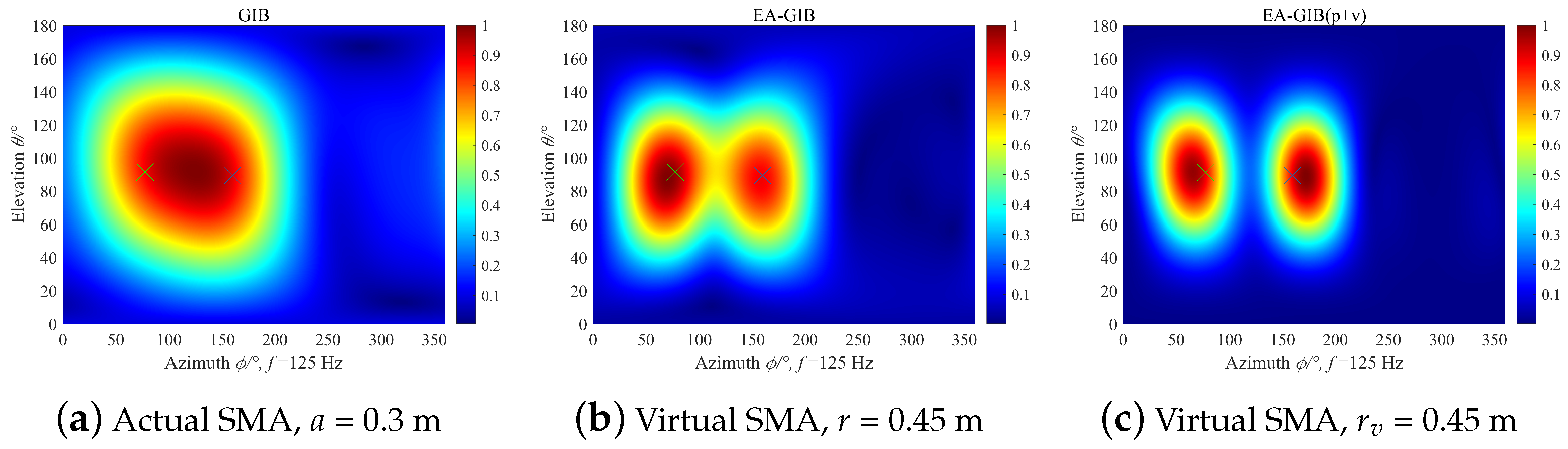 Applsci 13 04368 g007